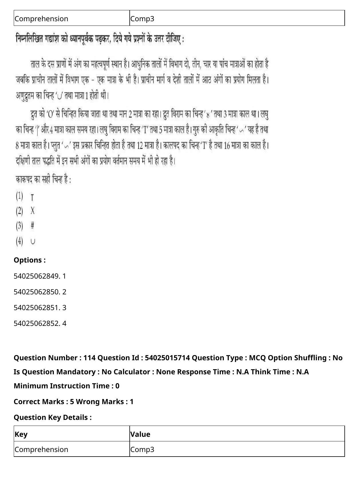 CUET 2023 English Hindi Shift 2 Question Papers - Page 176