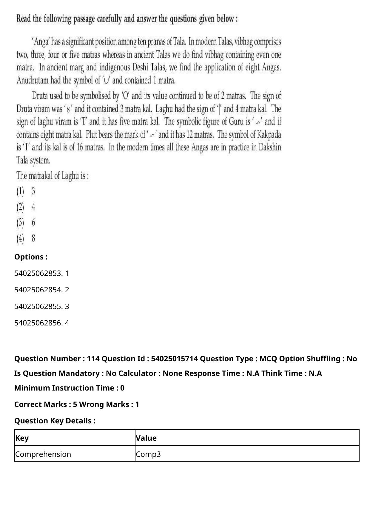 CUET 2023 English Hindi Shift 2 Question Papers - Page 177