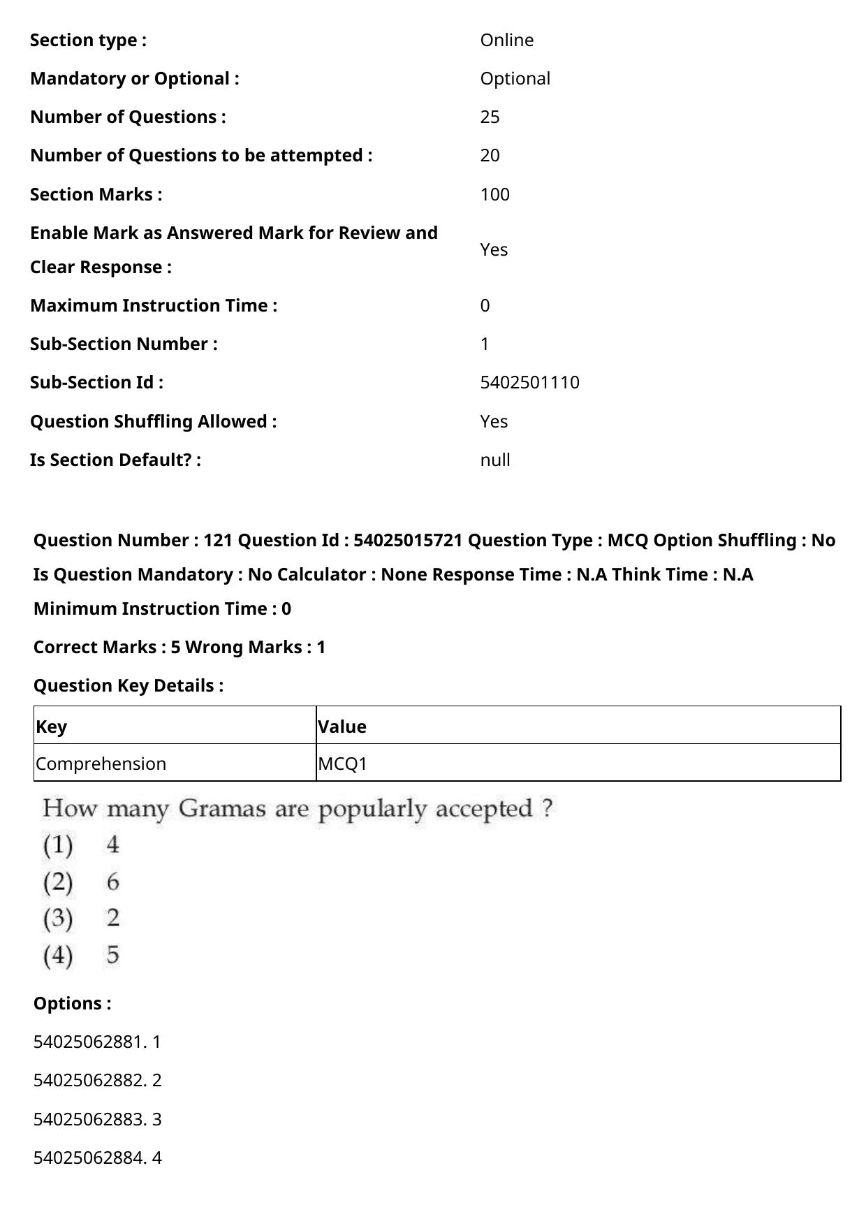 CUET 2023 English Hindi Shift 2 Question Papers - Page 191