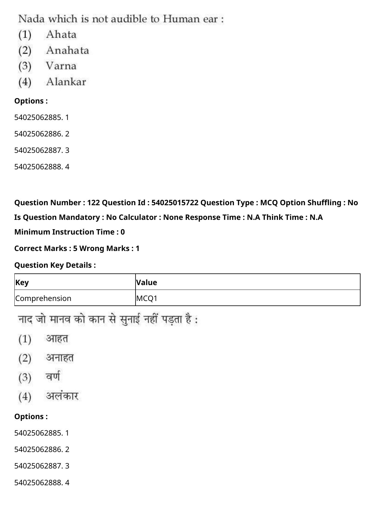 CUET 2023 English Hindi Shift 2 Question Papers - Page 193