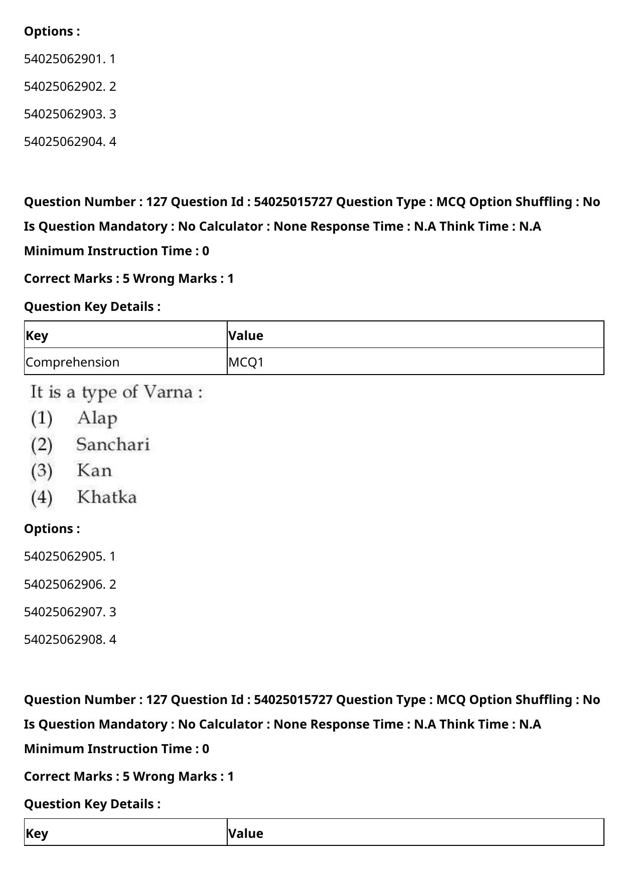 CUET 2023 English Hindi Shift 2 Question Papers - Page 199