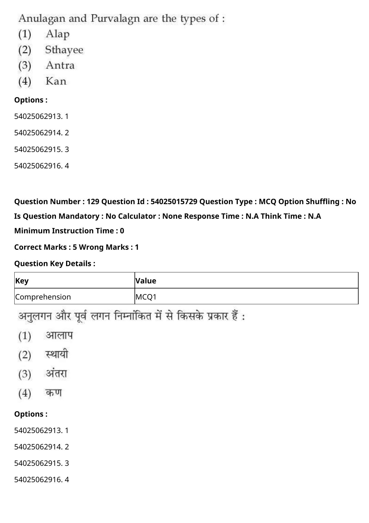 CUET 2023 English Hindi Shift 2 Question Papers - Page 202