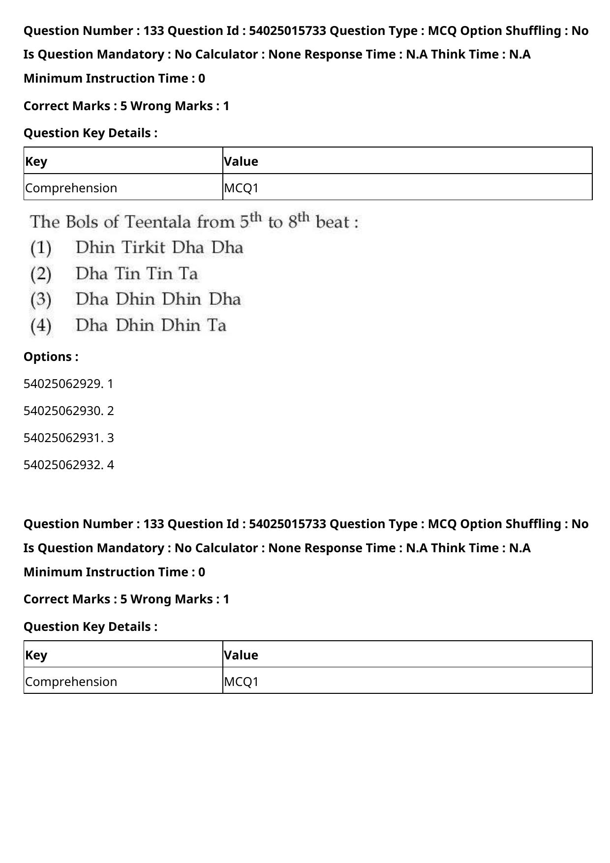 CUET 2023 English Hindi Shift 2 Question Papers - Page 207