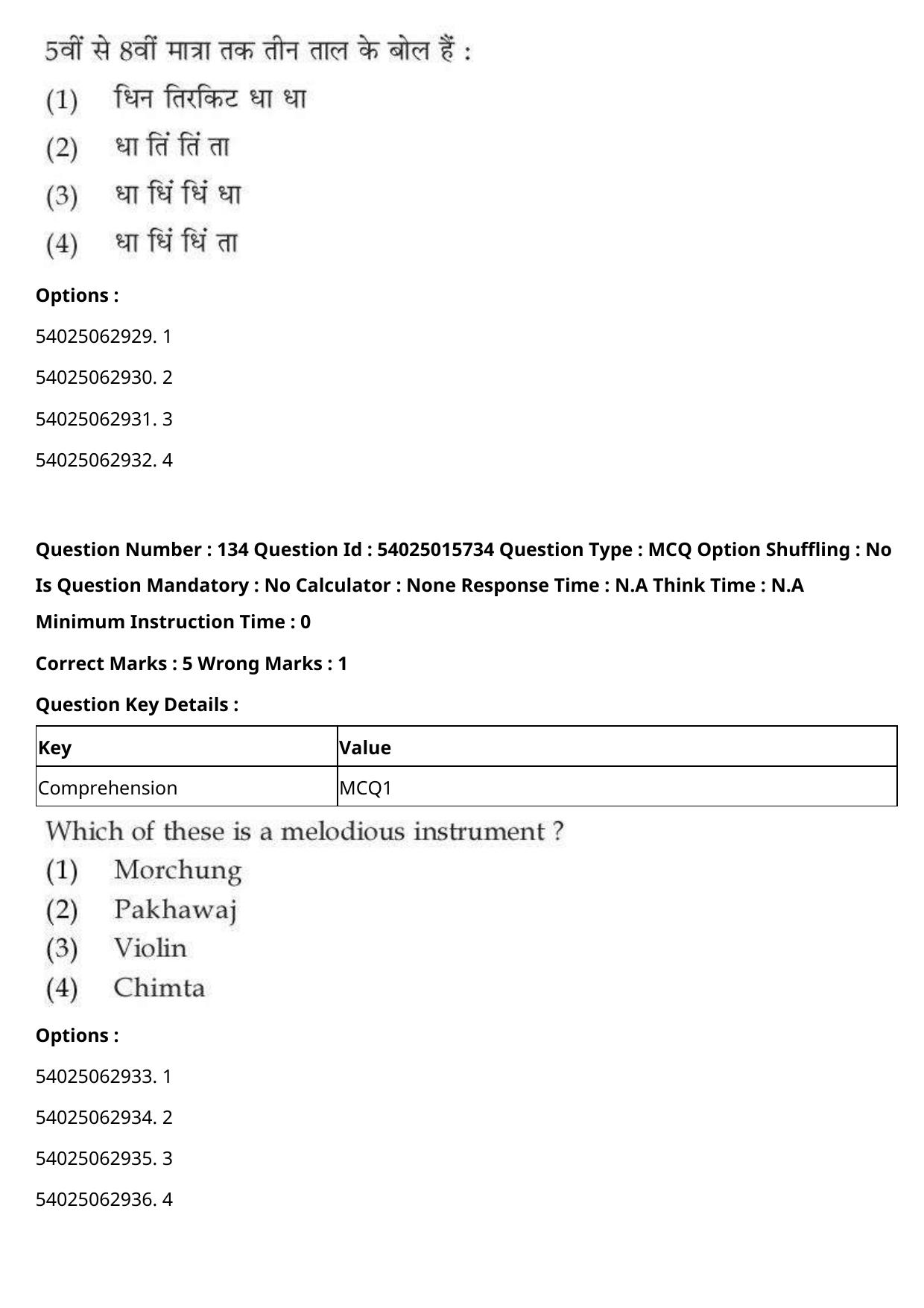 CUET 2023 English Hindi Shift 2 Question Papers - Page 208