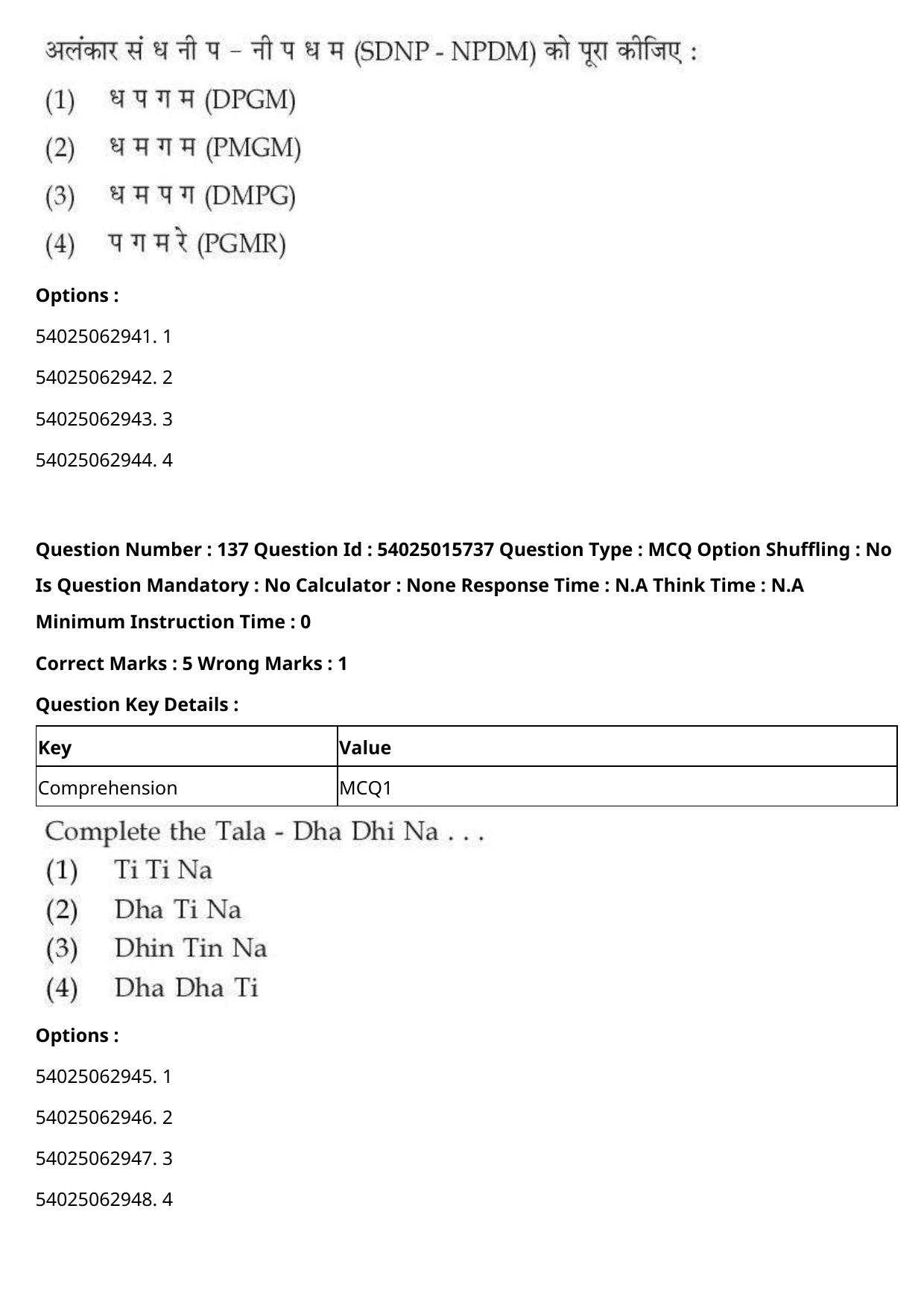 CUET 2023 English Hindi Shift 2 Question Papers - Page 212