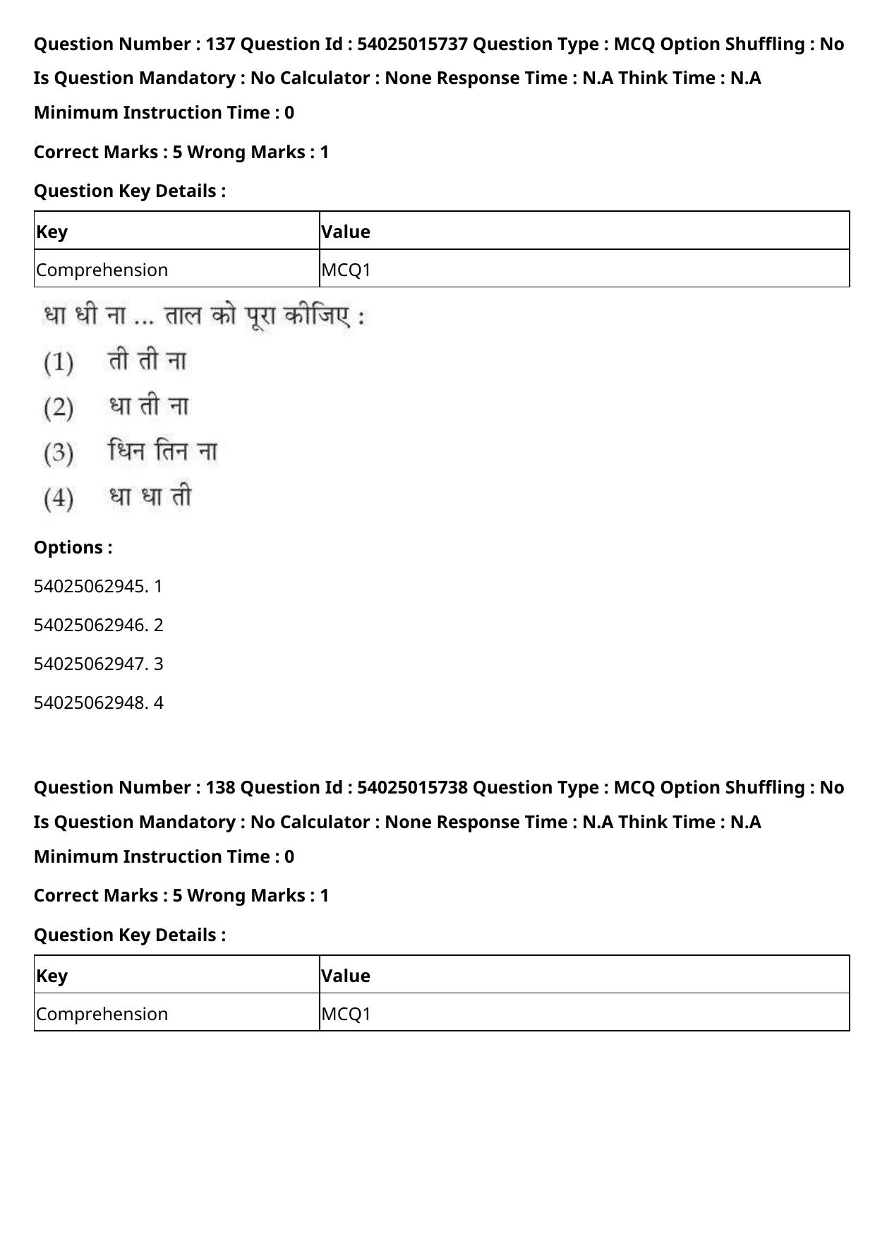 CUET 2023 English Hindi Shift 2 Question Papers - Page 213