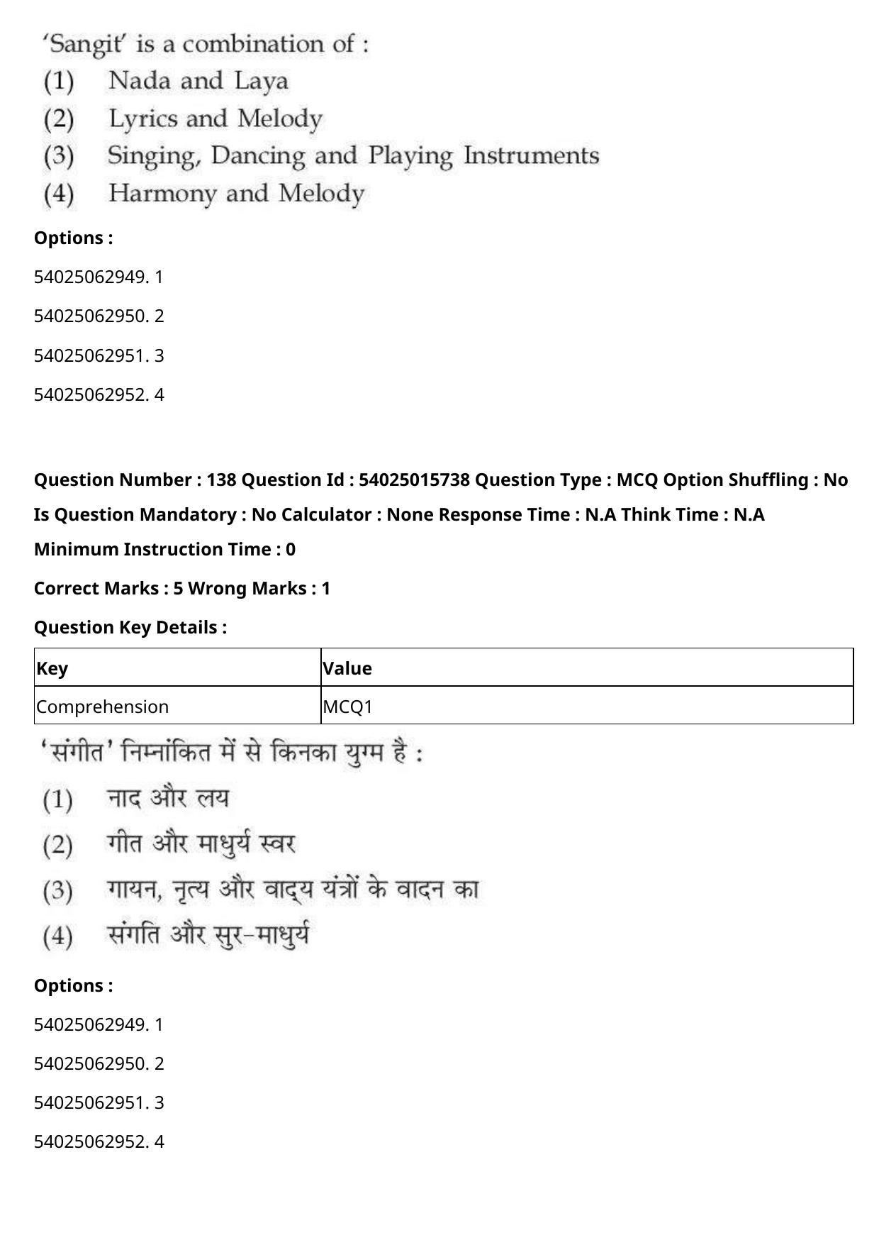 CUET 2023 English Hindi Shift 2 Question Papers - Page 214