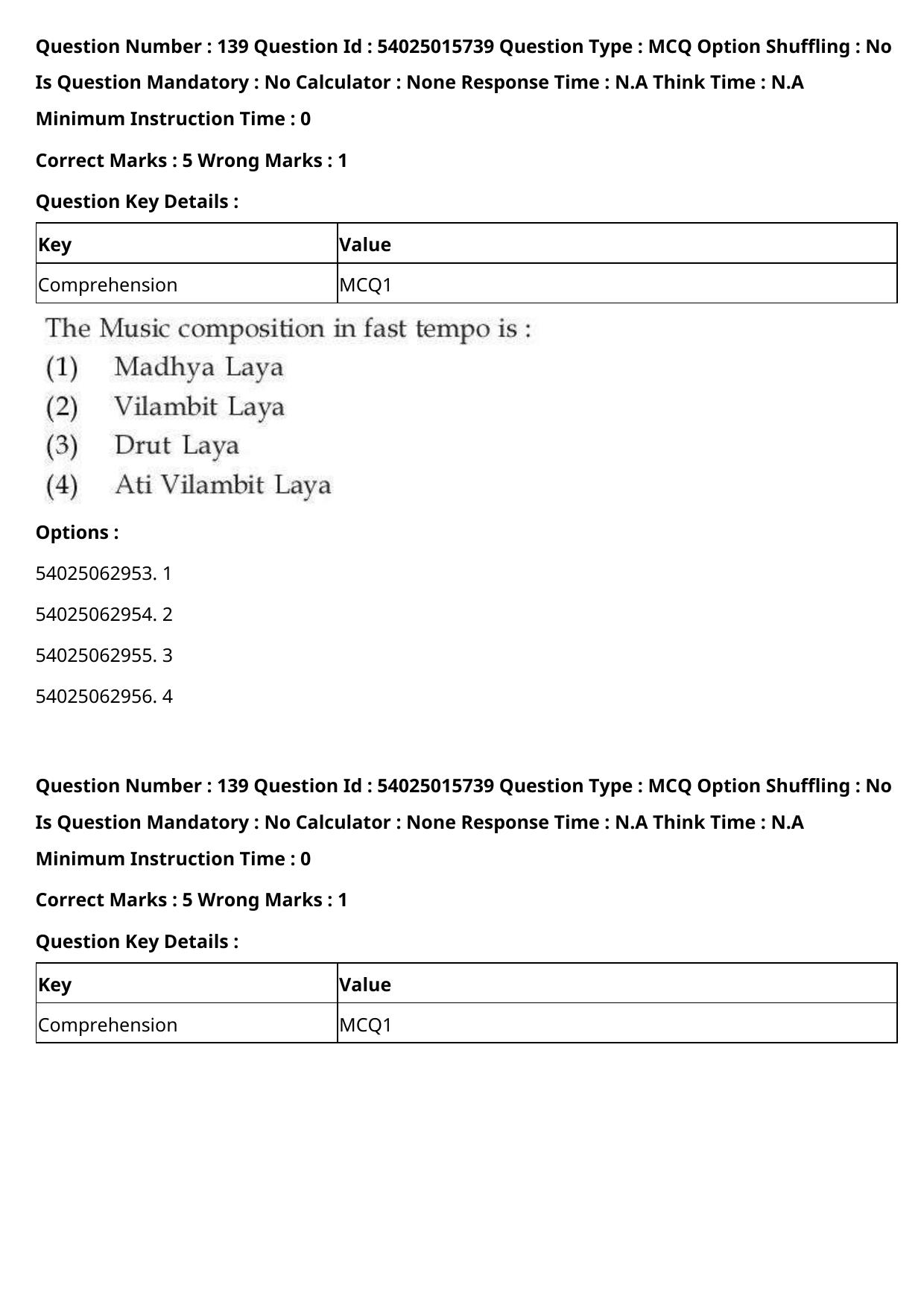 CUET 2023 English Hindi Shift 2 Question Papers - Page 215