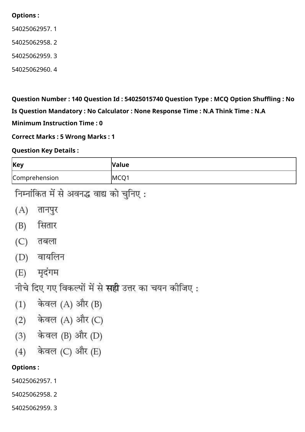 CUET 2023 English Hindi Shift 2 Question Papers - Page 217