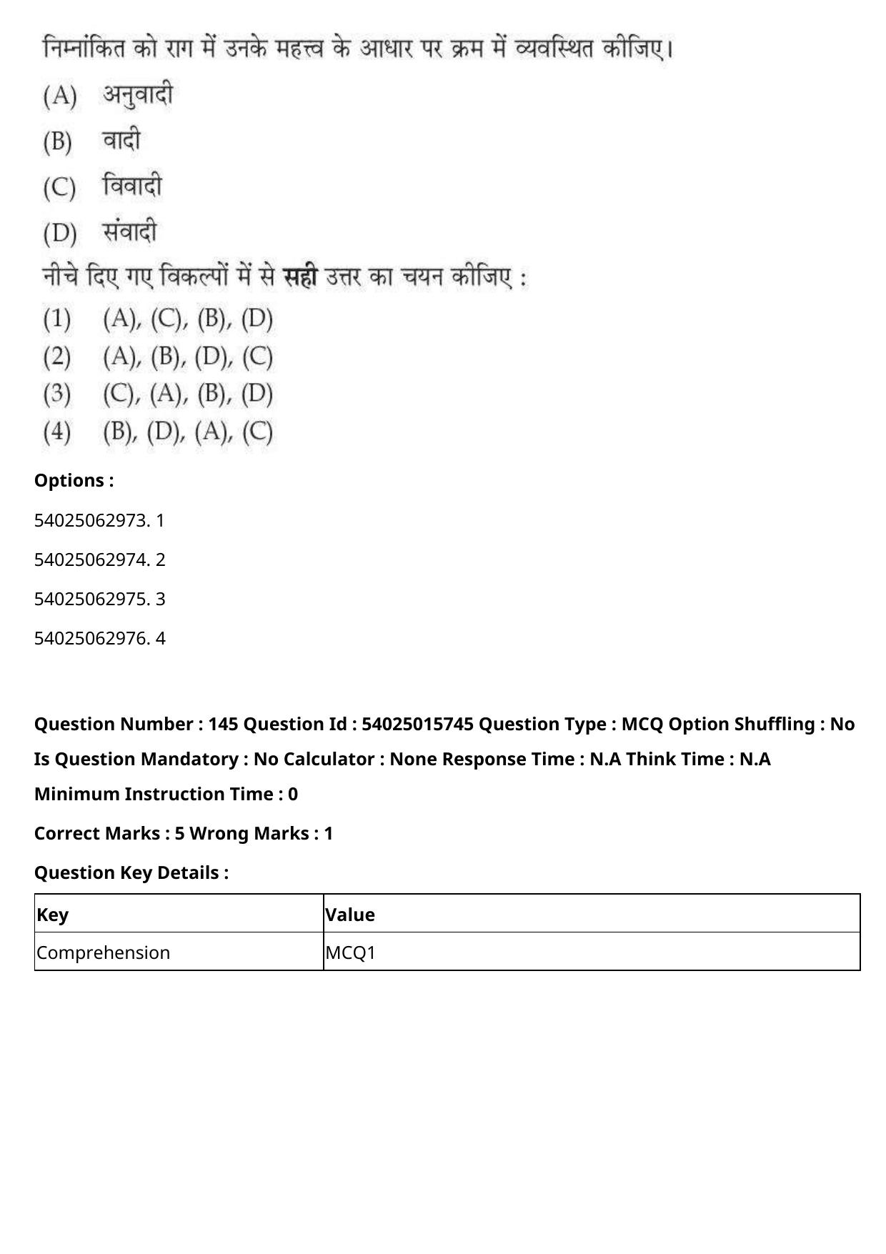 CUET 2023 English Hindi Shift 2 Question Papers - Page 225