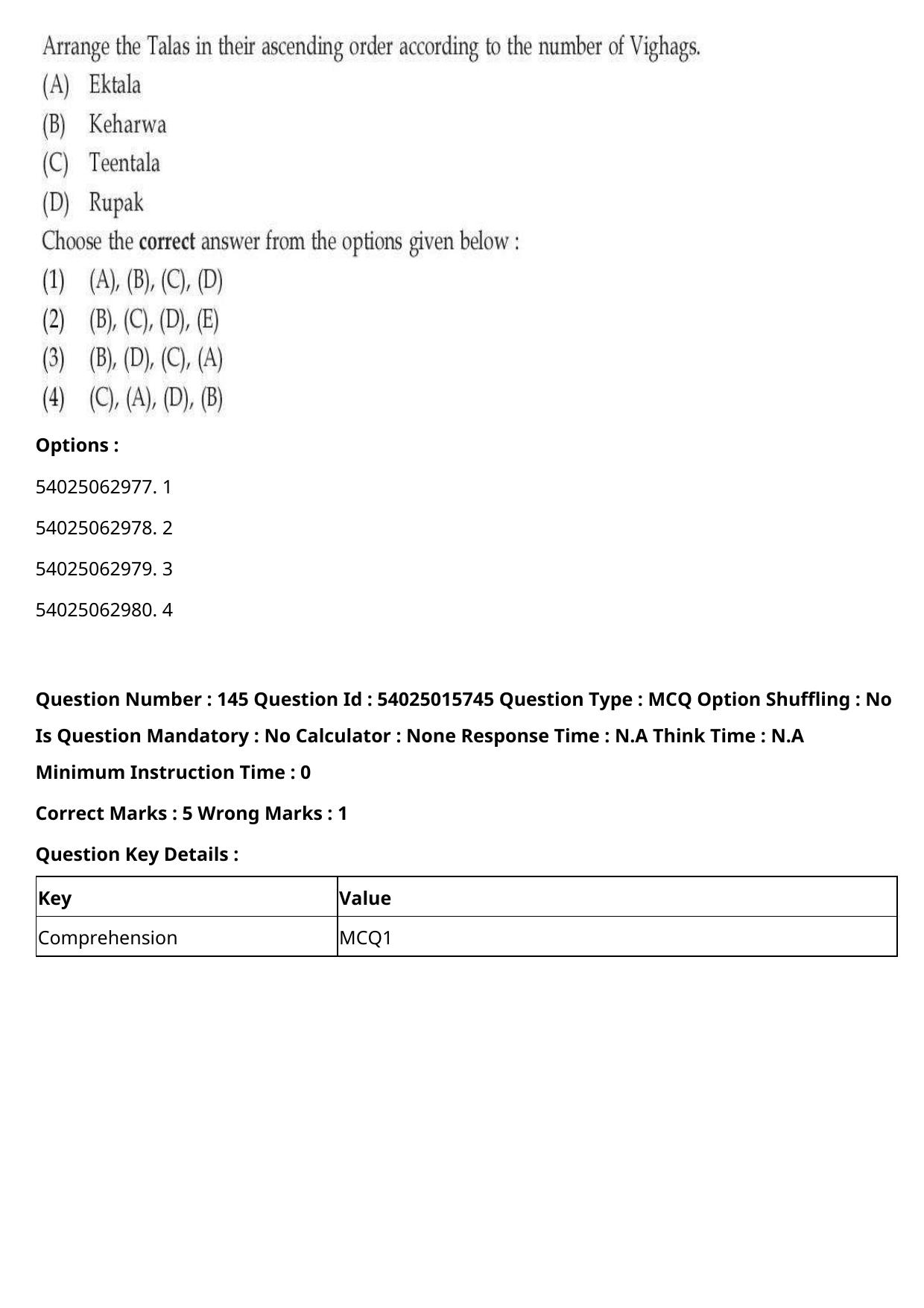 CUET 2023 English Hindi Shift 2 Question Papers - Page 226