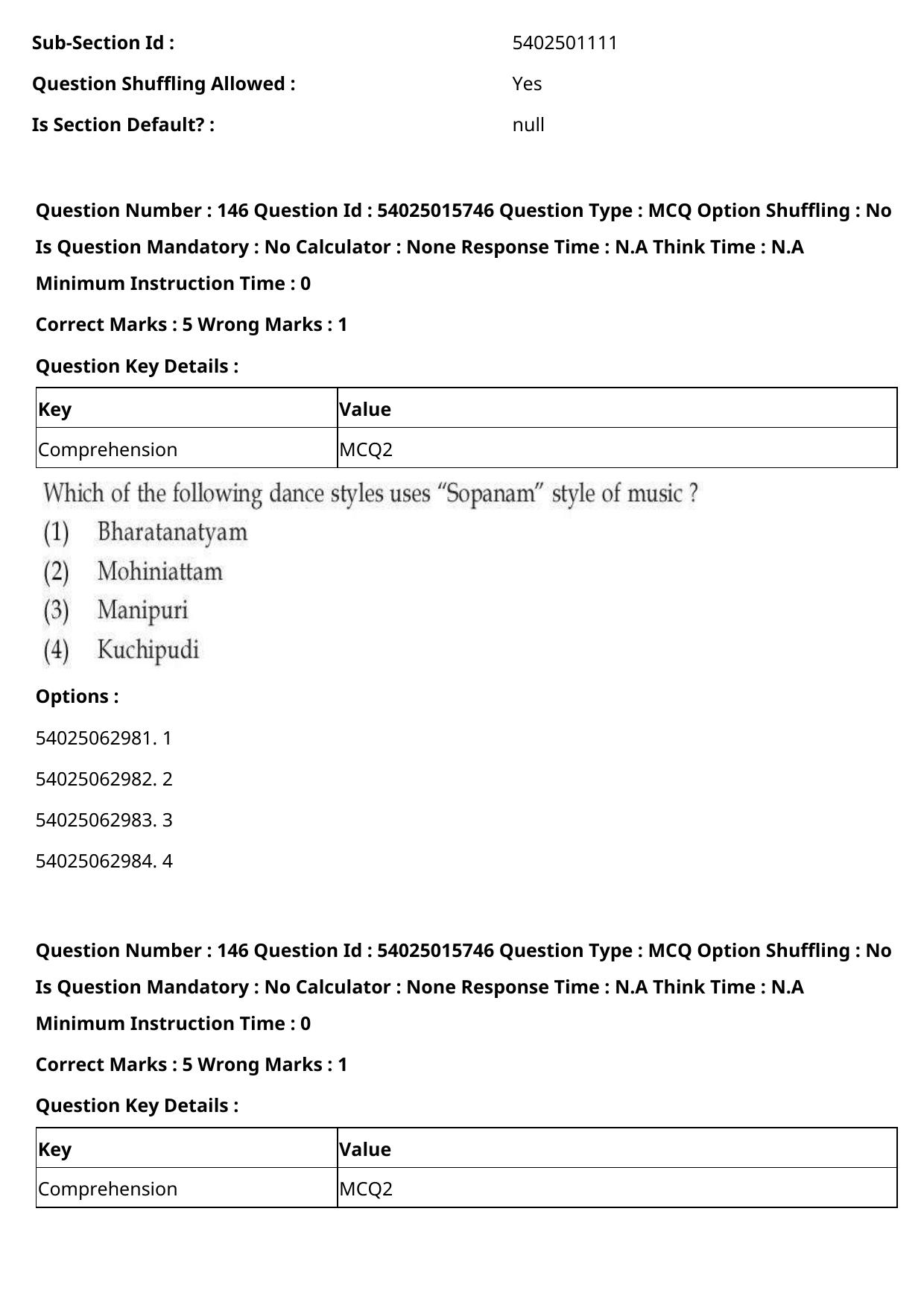 CUET 2023 English Hindi Shift 2 Question Papers - Page 228