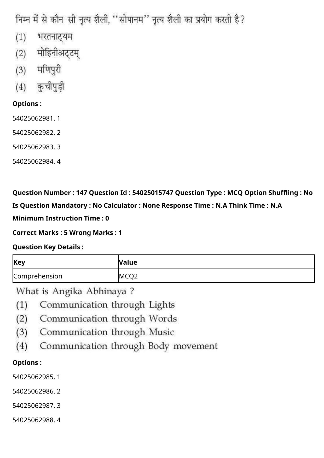 CUET 2023 English Hindi Shift 2 Question Papers - Page 229