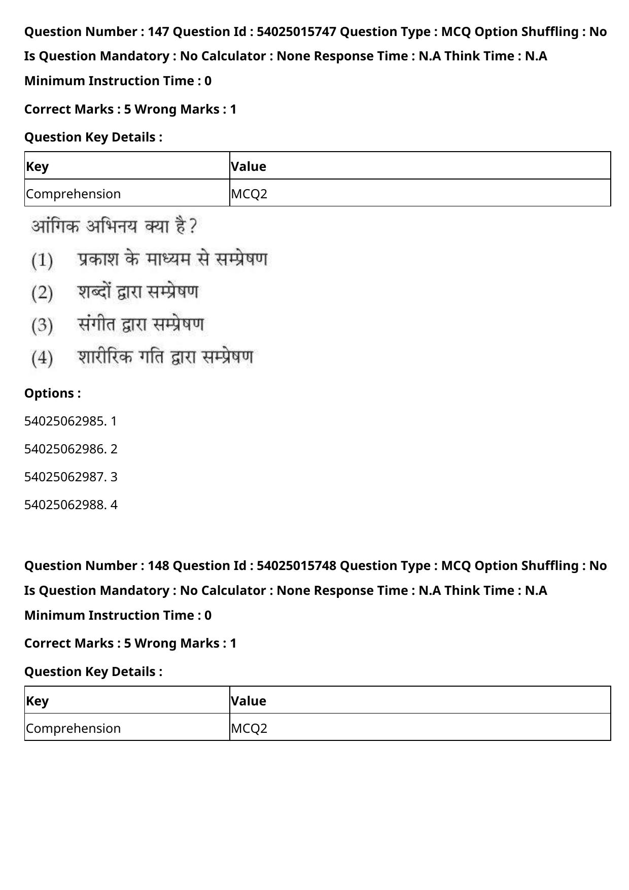 CUET 2023 English Hindi Shift 2 Question Papers - Page 230