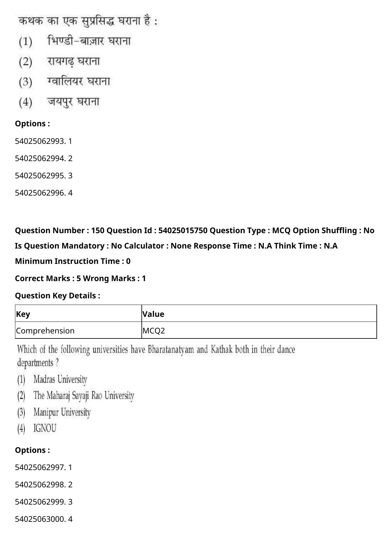 CUET 2023 English Hindi Shift 2 Question Papers - Page 233