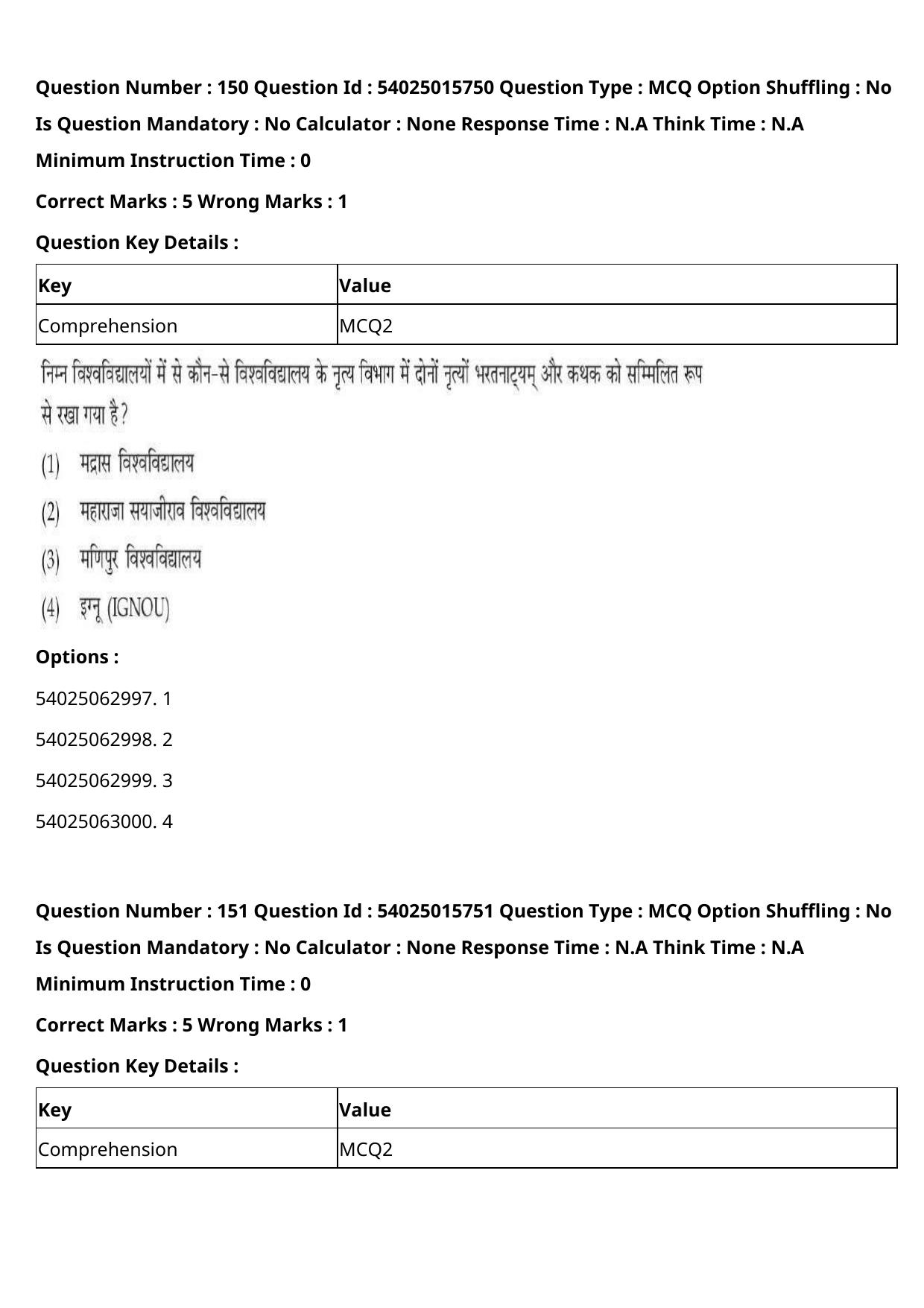 CUET 2023 English Hindi Shift 2 Question Papers - Page 234