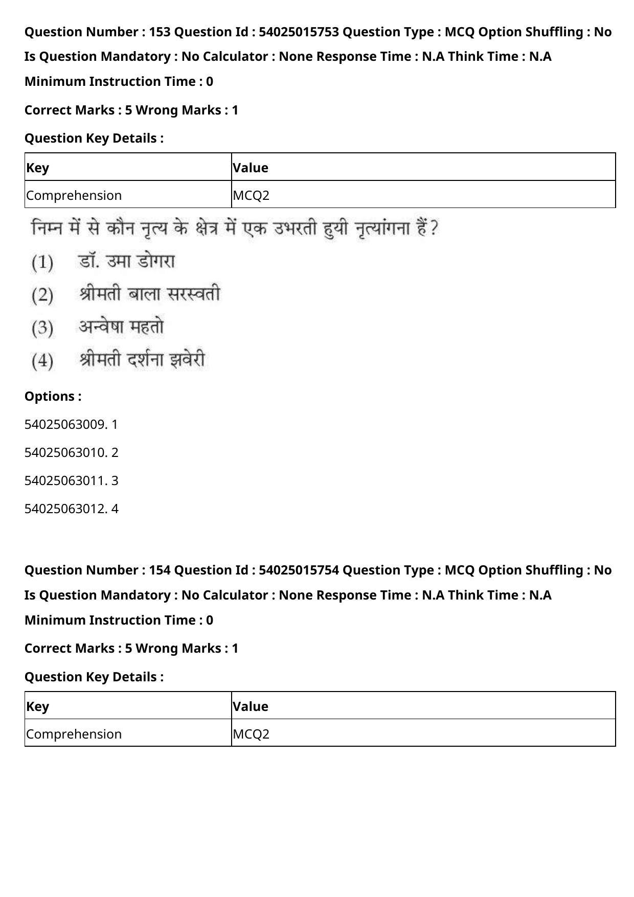 CUET 2023 English Hindi Shift 2 Question Papers - Page 238