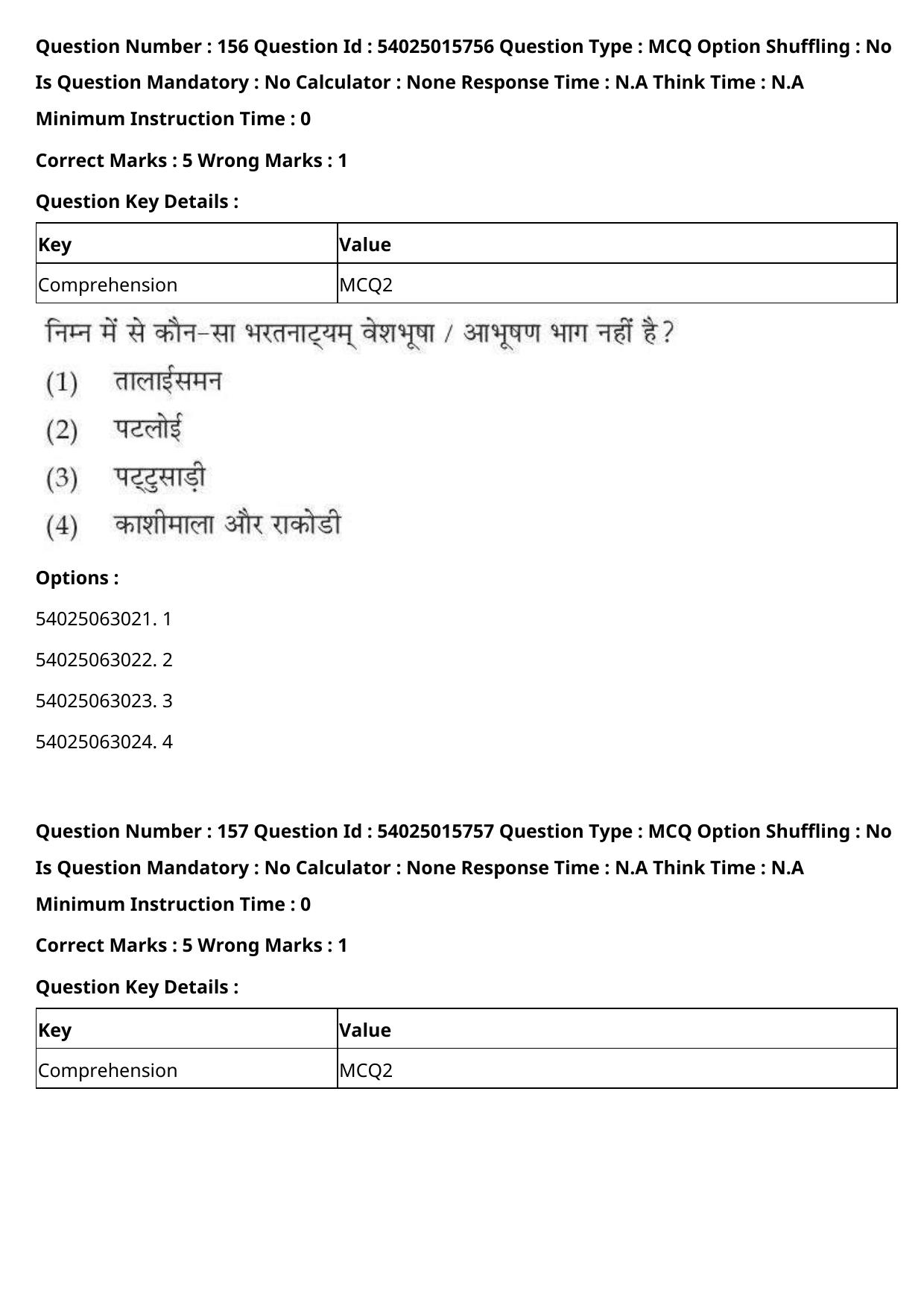CUET 2023 English Hindi Shift 2 Question Papers - Page 242
