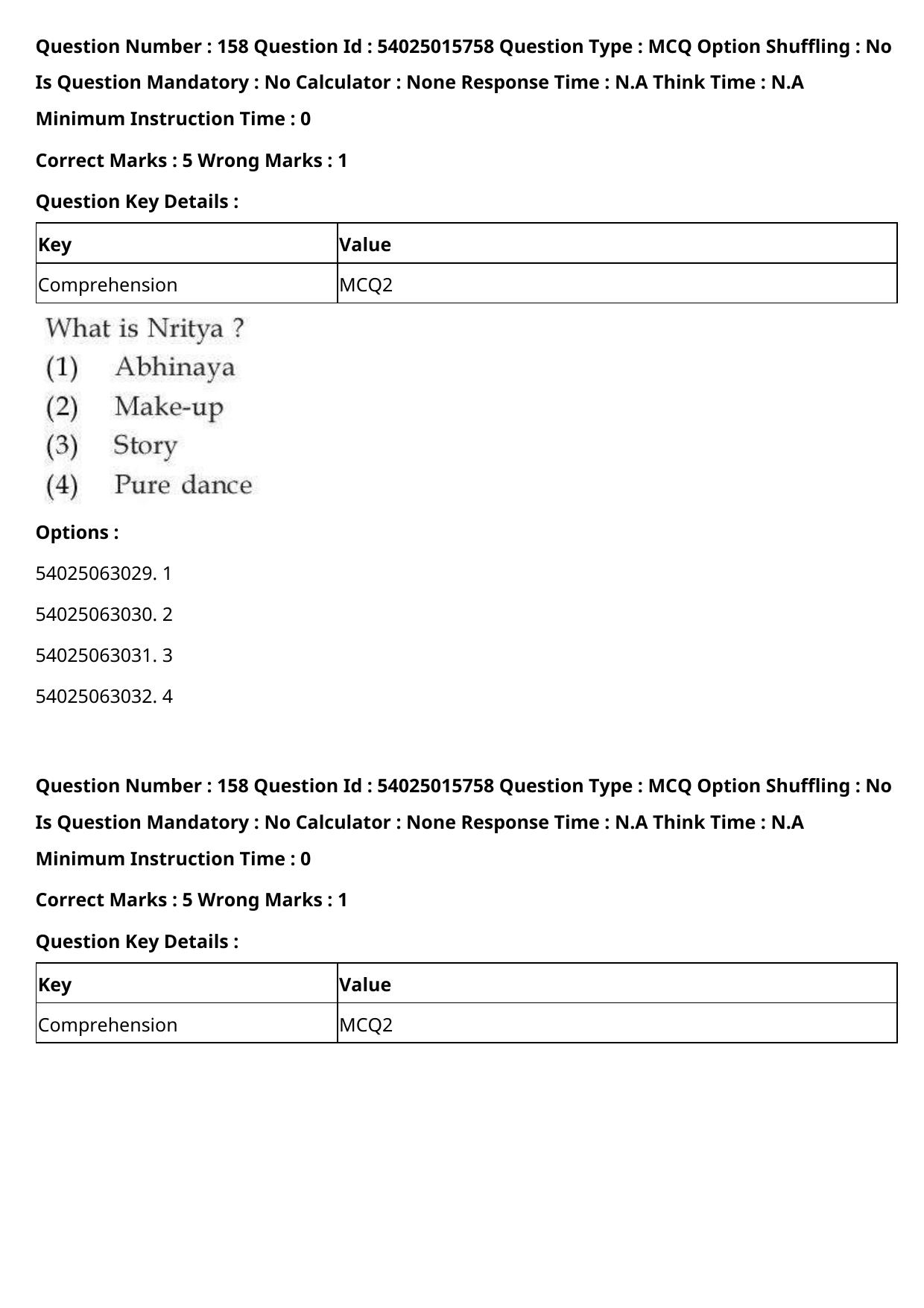 CUET 2023 English Hindi Shift 2 Question Papers - Page 244