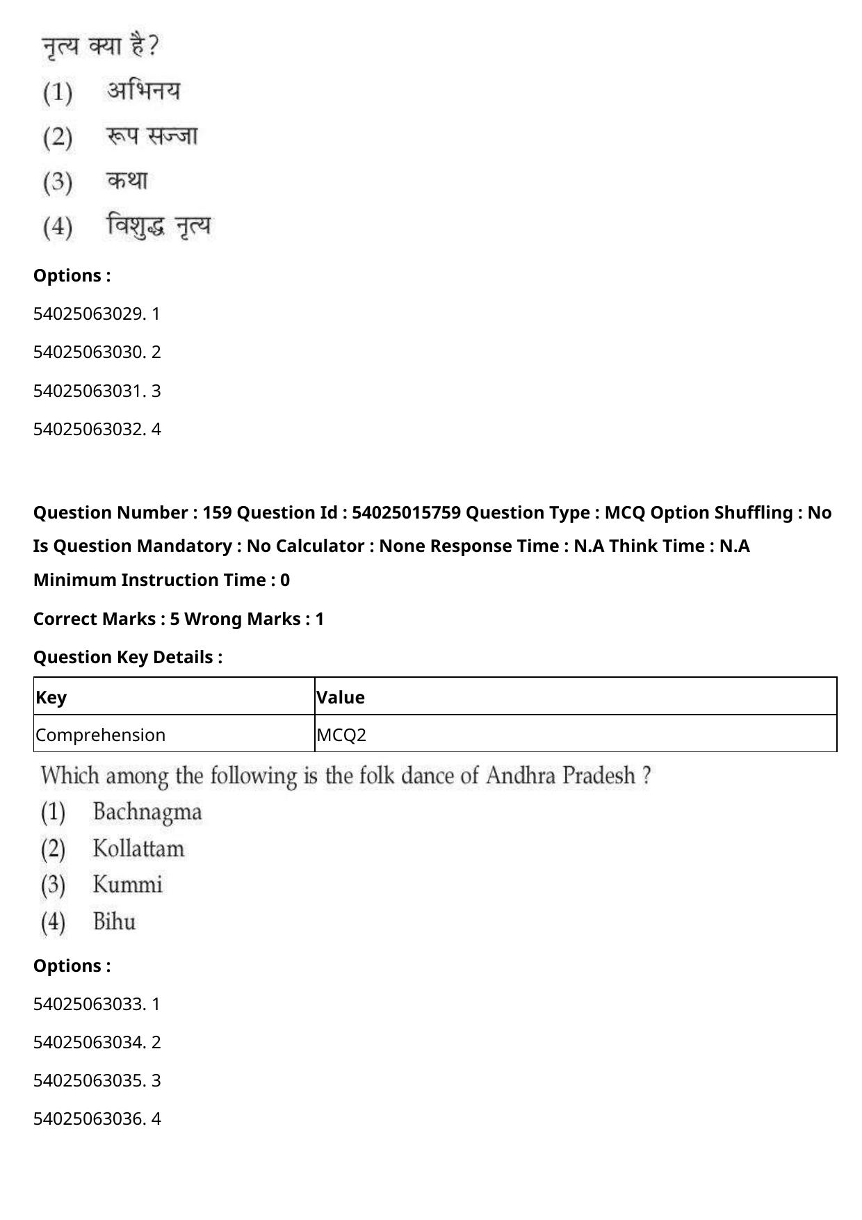 CUET 2023 English Hindi Shift 2 Question Papers - Page 245