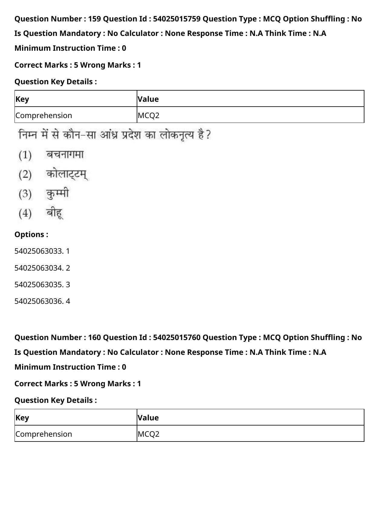 CUET 2023 English Hindi Shift 2 Question Papers - Page 246