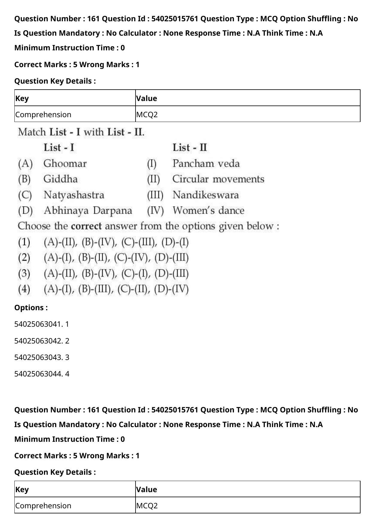 CUET 2023 English Hindi Shift 2 Question Papers - Page 248
