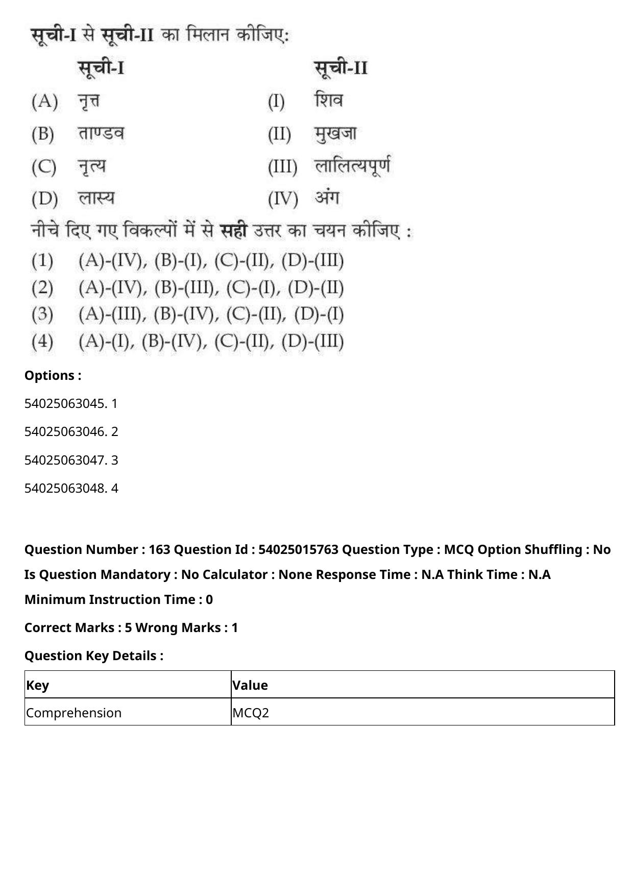 CUET 2023 English Hindi Shift 2 Question Papers - Page 251