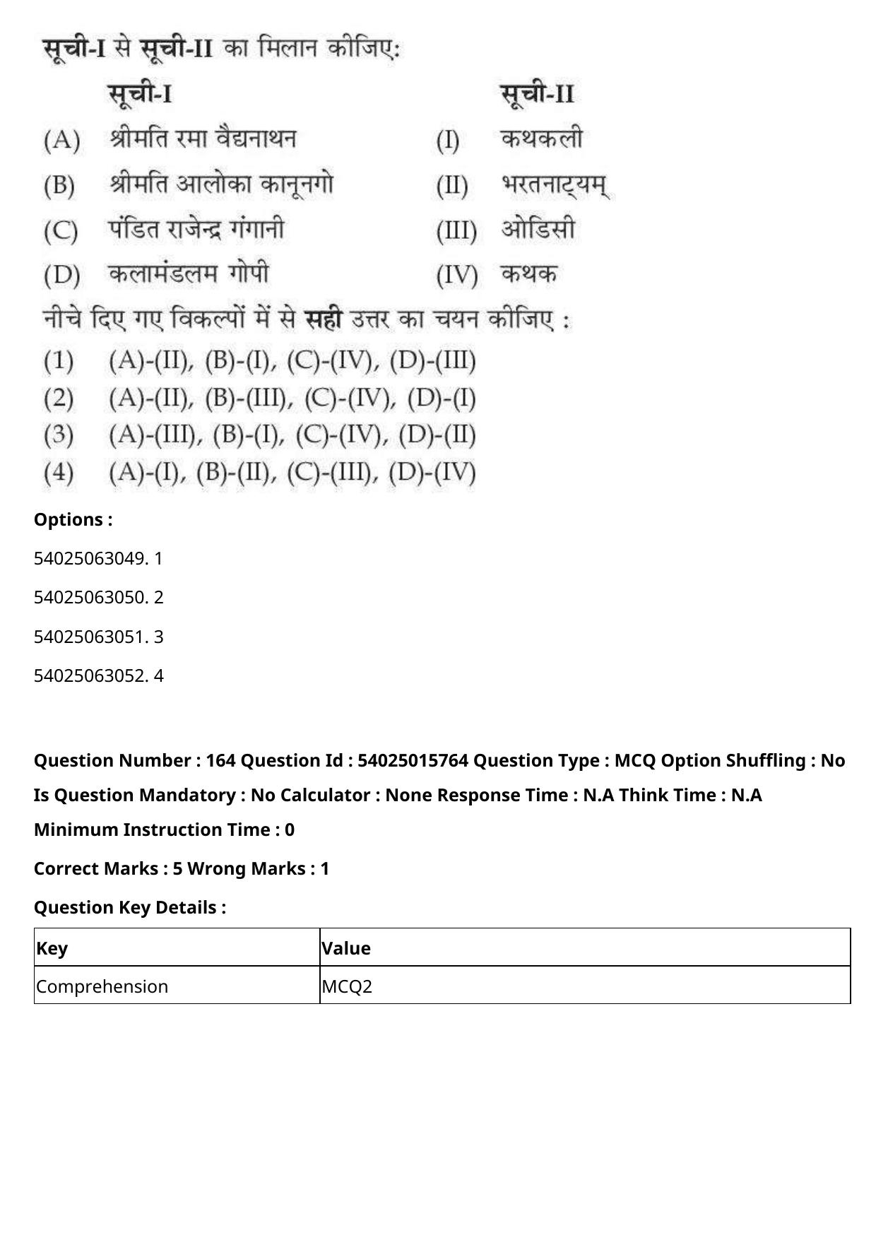 CUET 2023 English Hindi Shift 2 Question Papers - Page 253