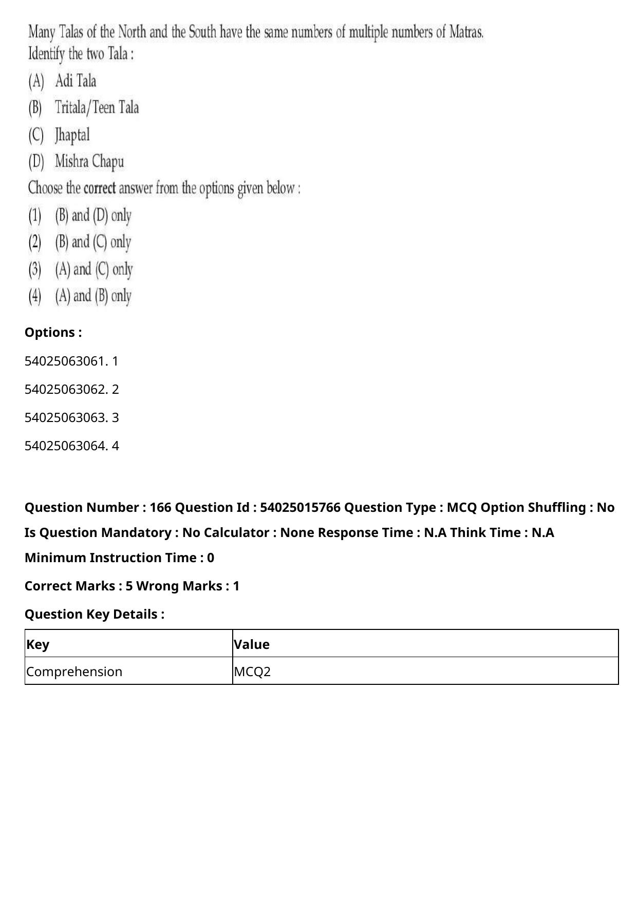 CUET 2023 English Hindi Shift 2 Question Papers - Page 258