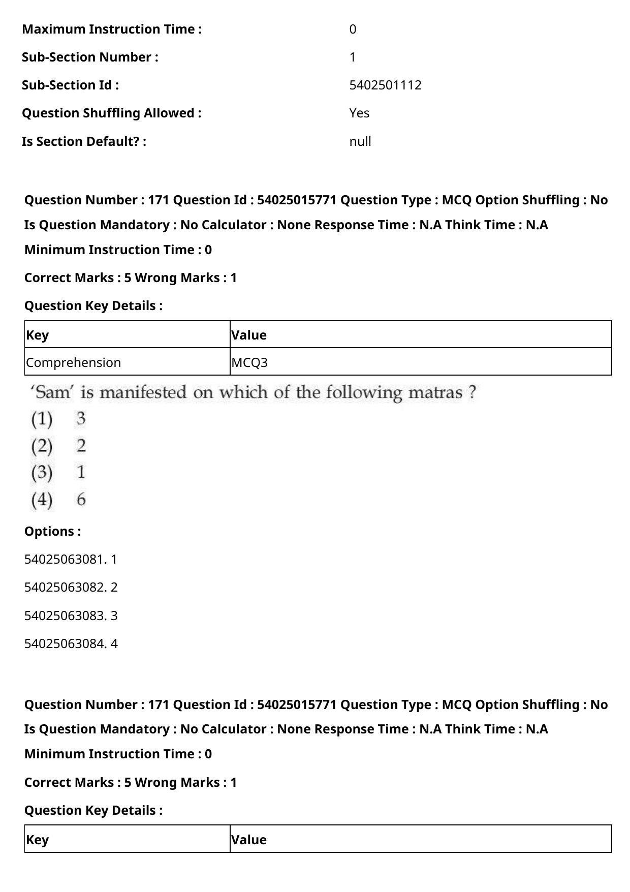 CUET 2023 English Hindi Shift 2 Question Papers - Page 268