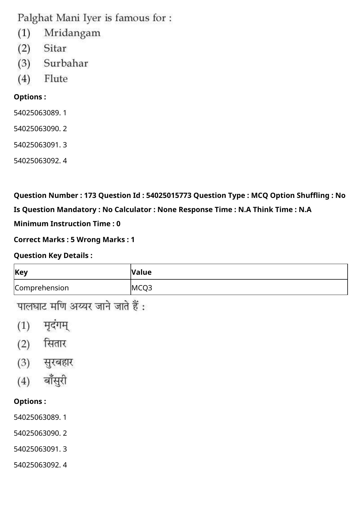 CUET 2023 English Hindi Shift 2 Question Papers - Page 271