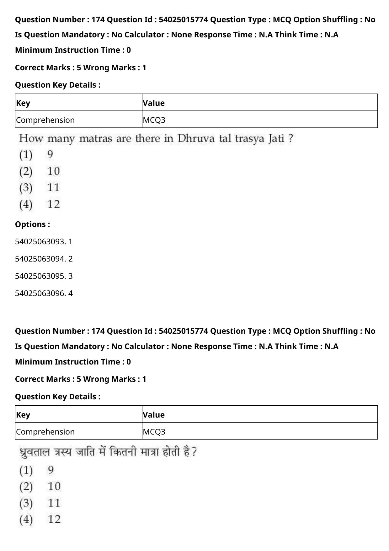 CUET 2023 English Hindi Shift 2 Question Papers - Page 272