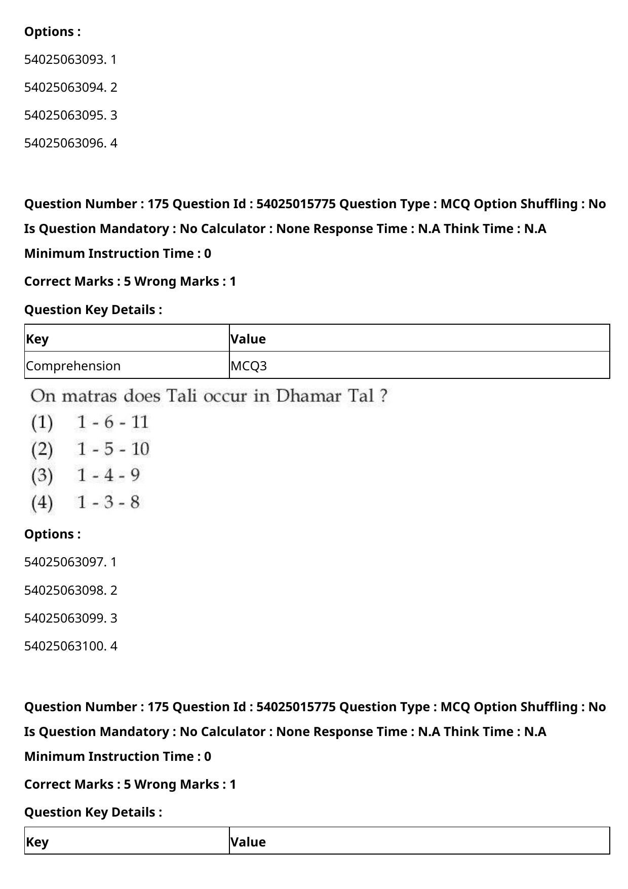 CUET 2023 English Hindi Shift 2 Question Papers - Page 273