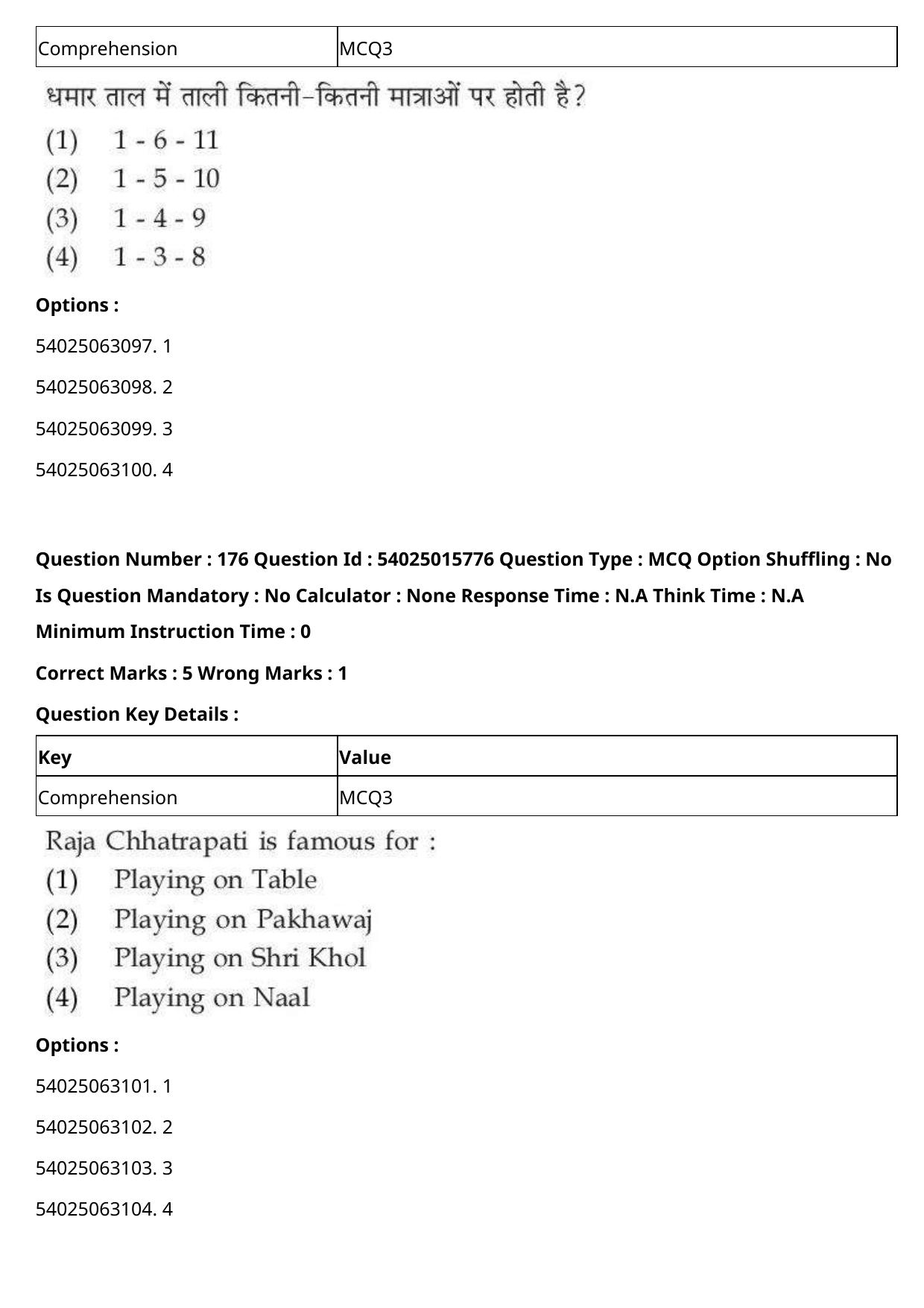 CUET 2023 English Hindi Shift 2 Question Papers - Page 274