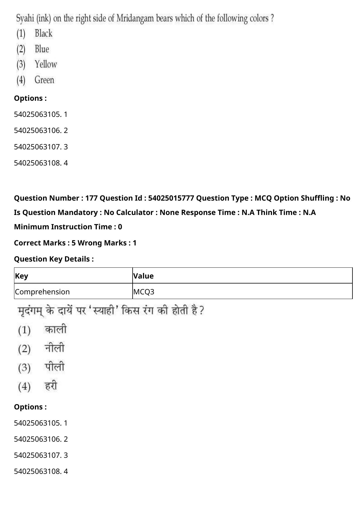 CUET 2023 English Hindi Shift 2 Question Papers - Page 276