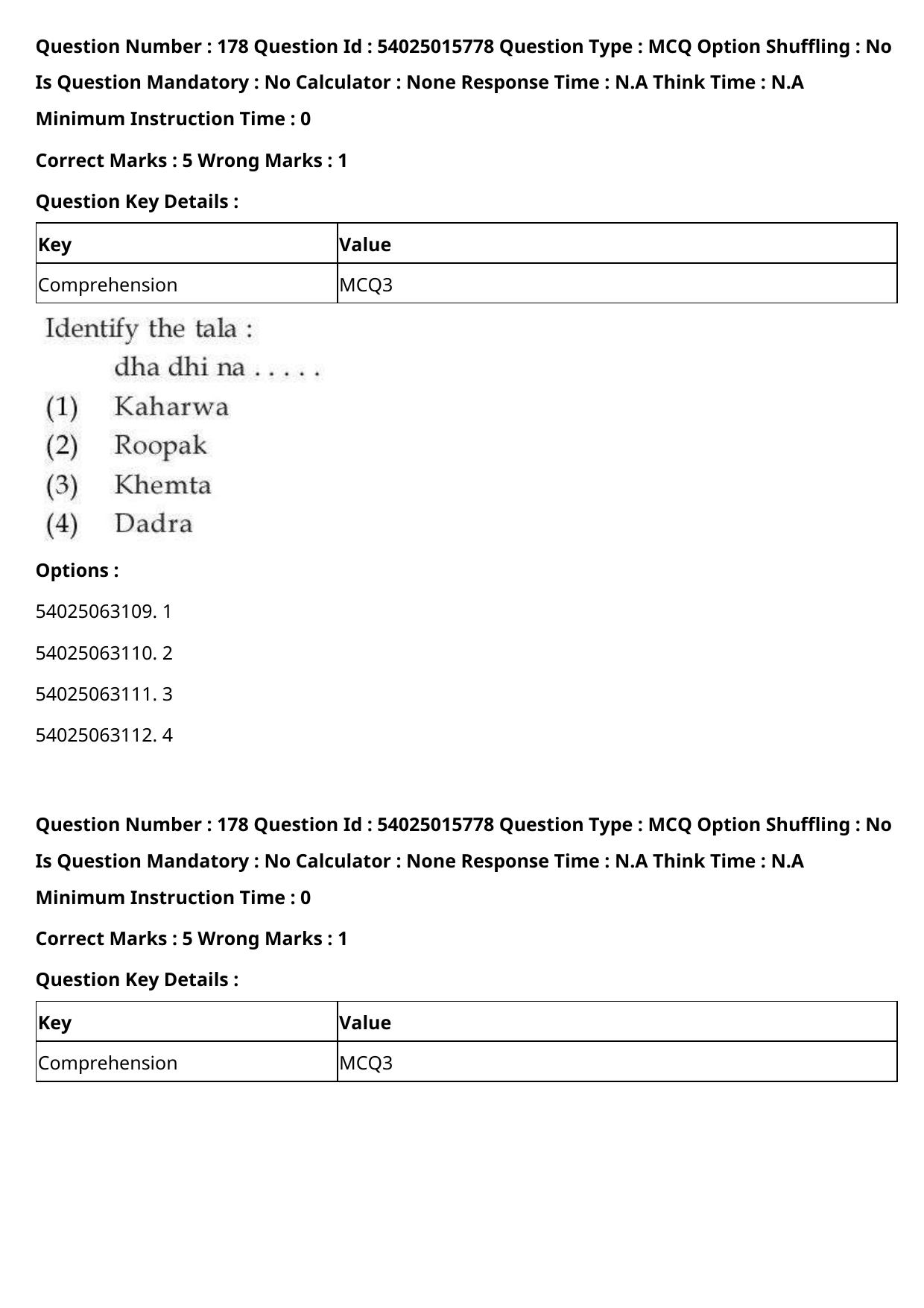 CUET 2023 English Hindi Shift 2 Question Papers - Page 277