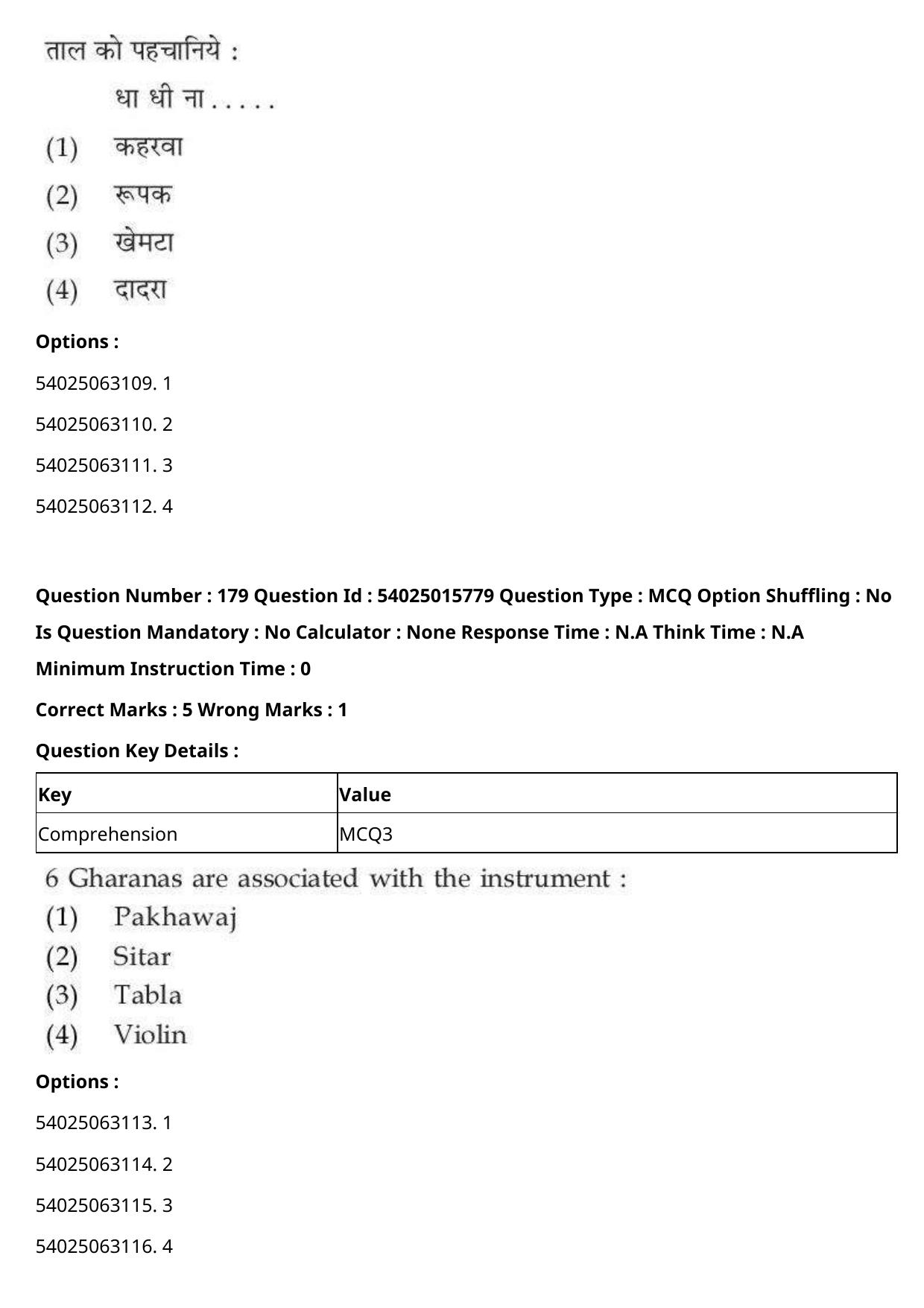 CUET 2023 English Hindi Shift 2 Question Papers - Page 278