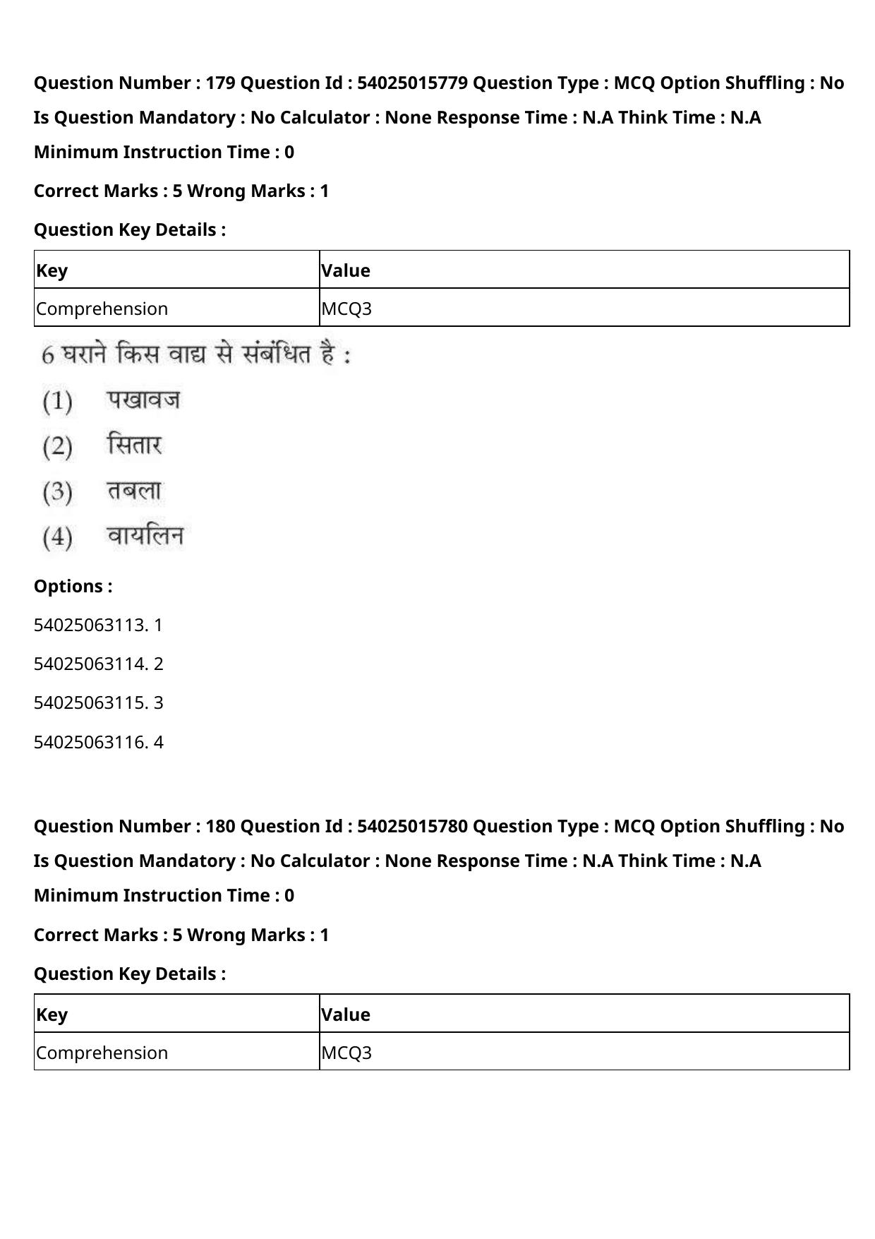 CUET 2023 English Hindi Shift 2 Question Papers - Page 279