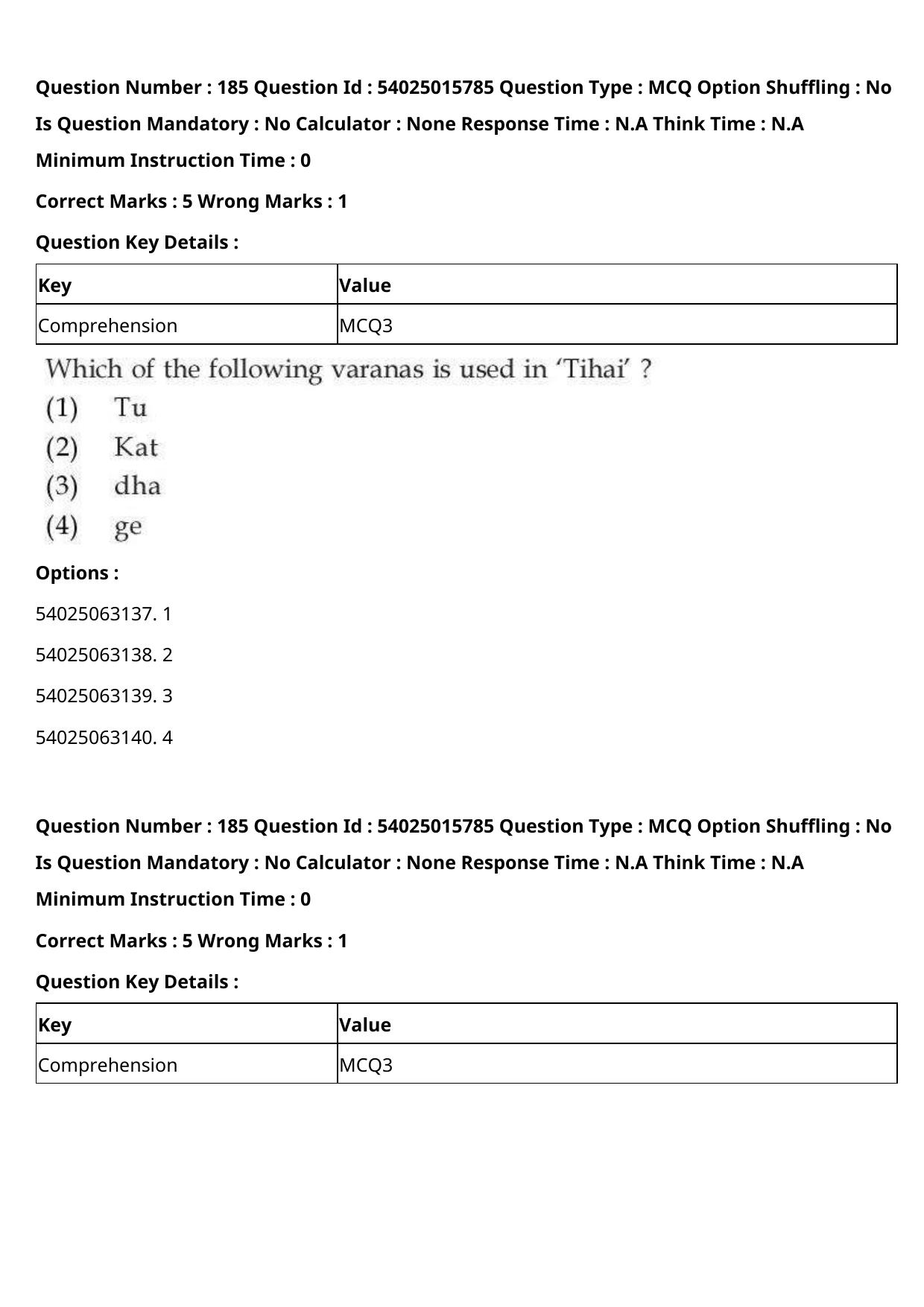 CUET 2023 English Hindi Shift 2 Question Papers - Page 286
