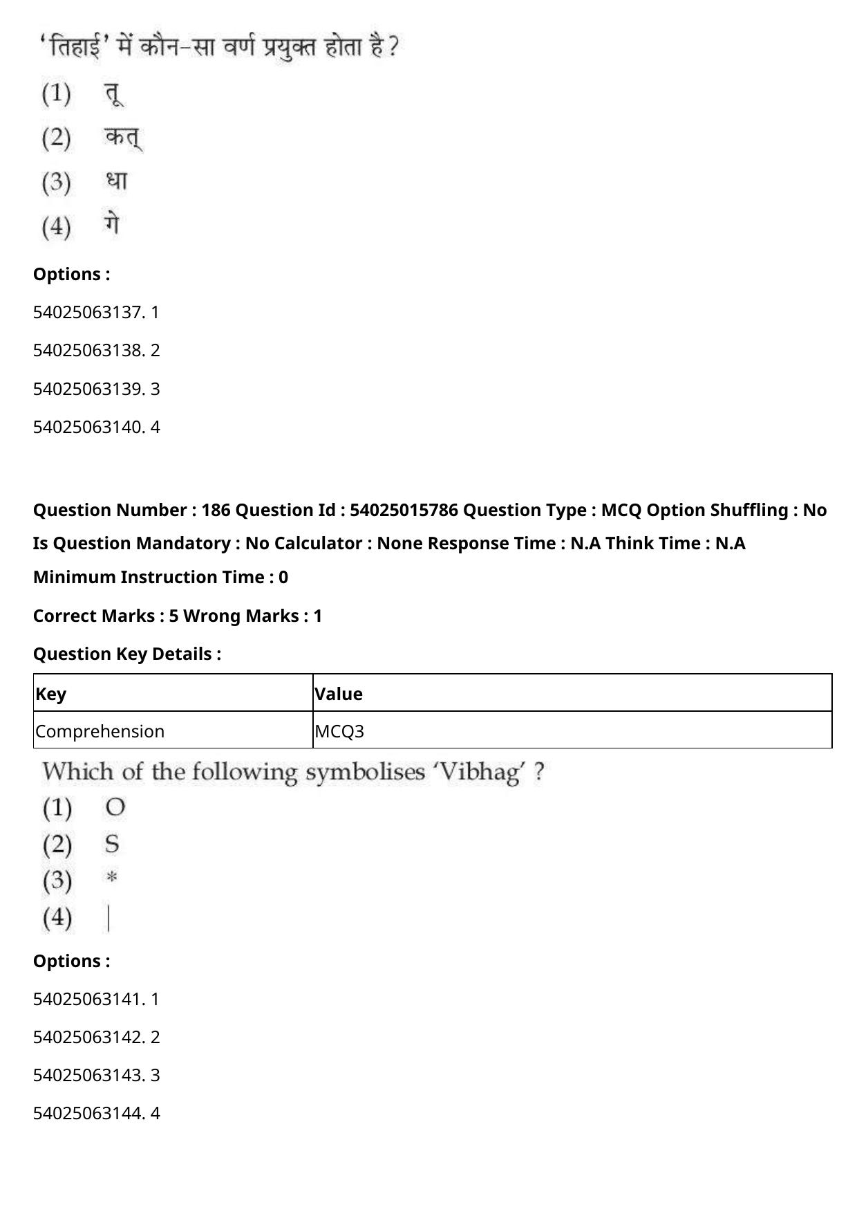 CUET 2023 English Hindi Shift 2 Question Papers - Page 287