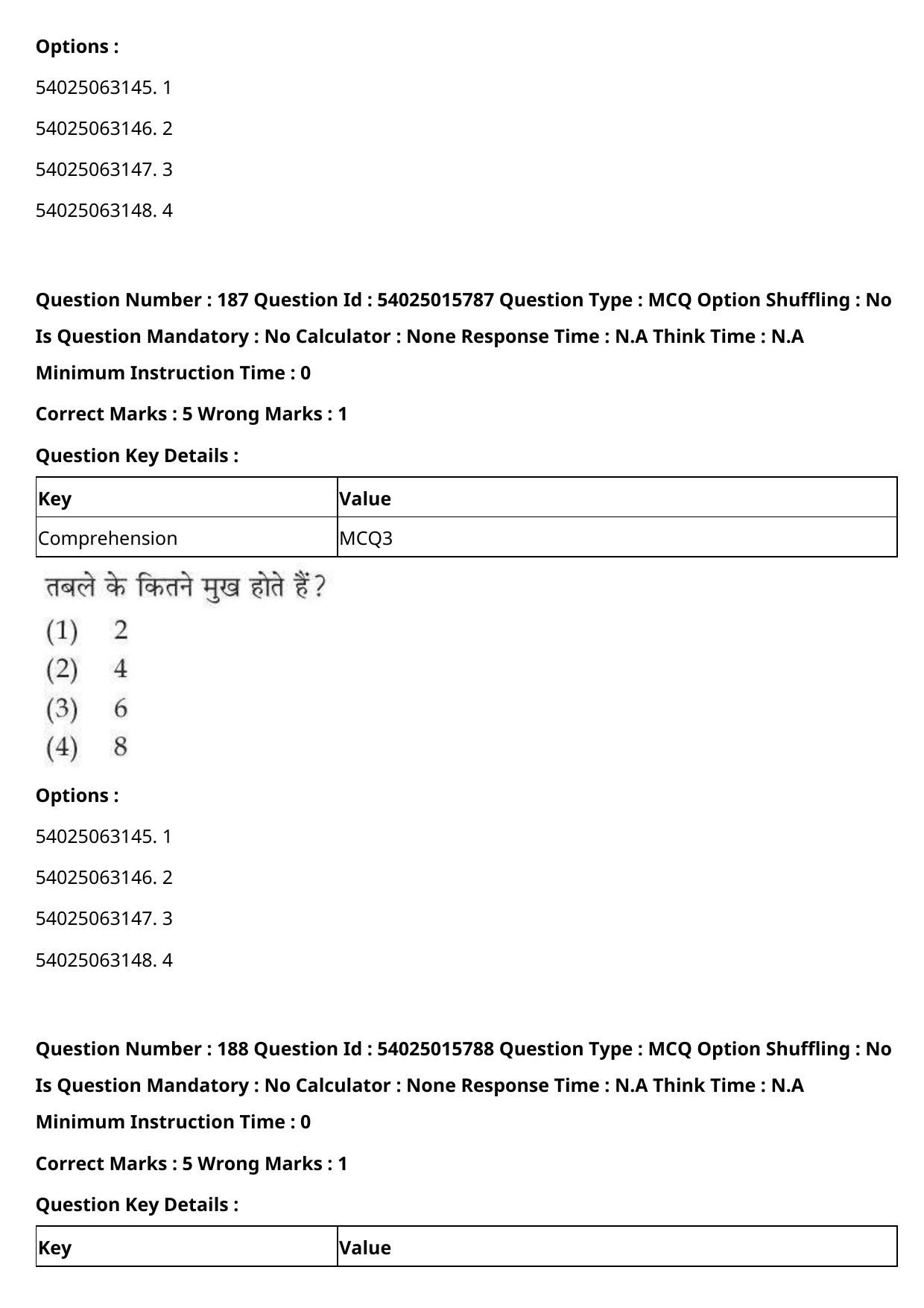 CUET 2023 English Hindi Shift 2 Question Papers - Page 289