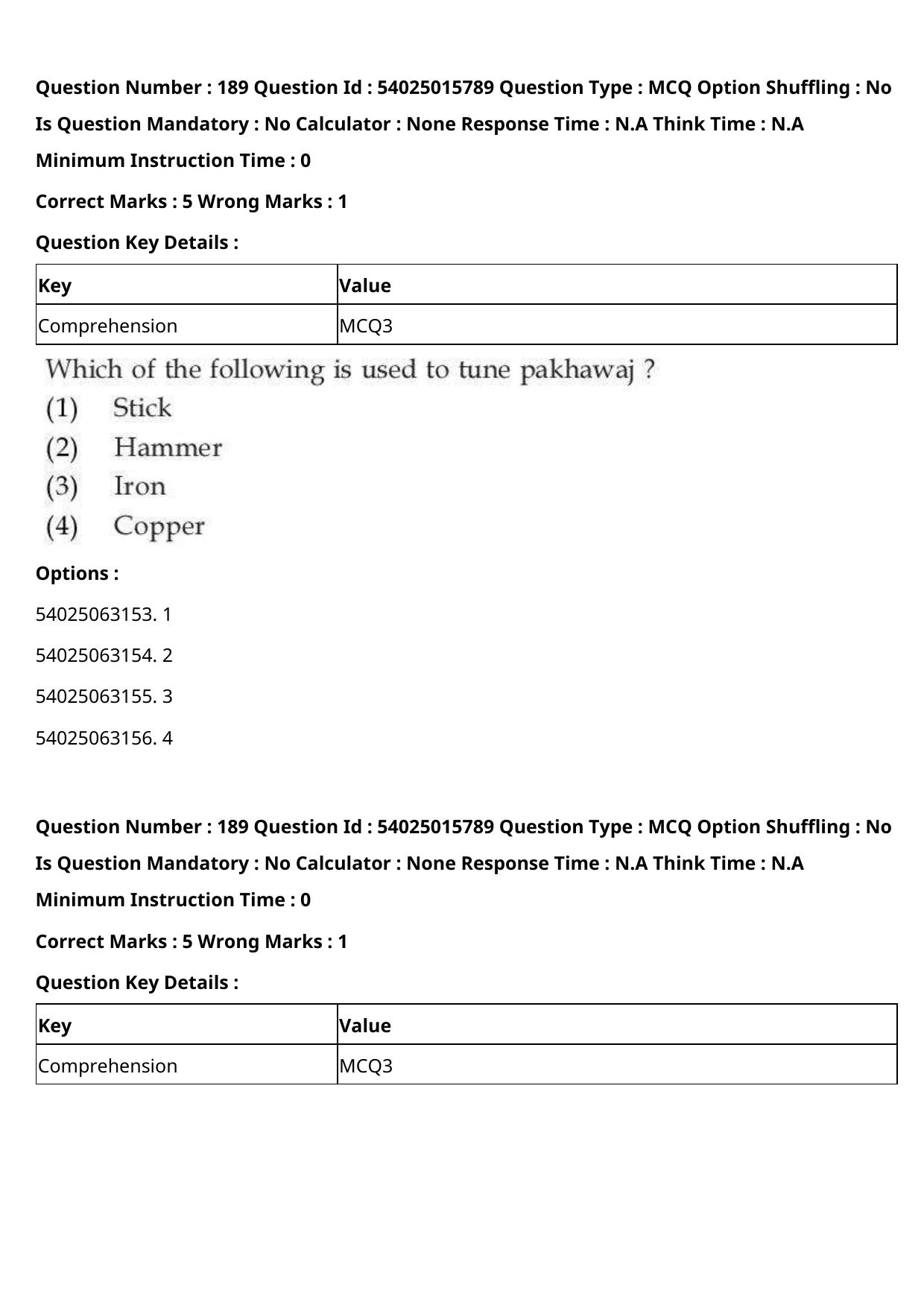 CUET 2023 English Hindi Shift 2 Question Papers - Page 291