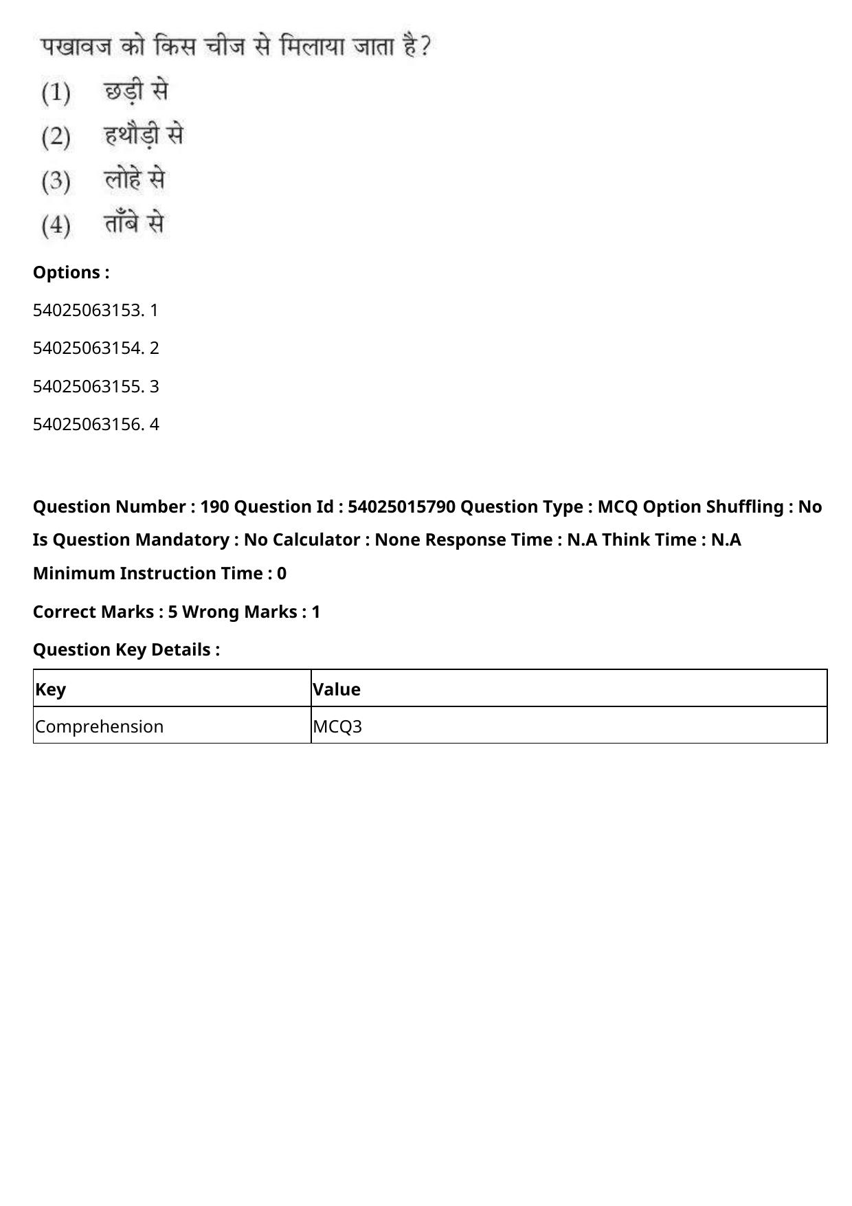 CUET 2023 English Hindi Shift 2 Question Papers - Page 292