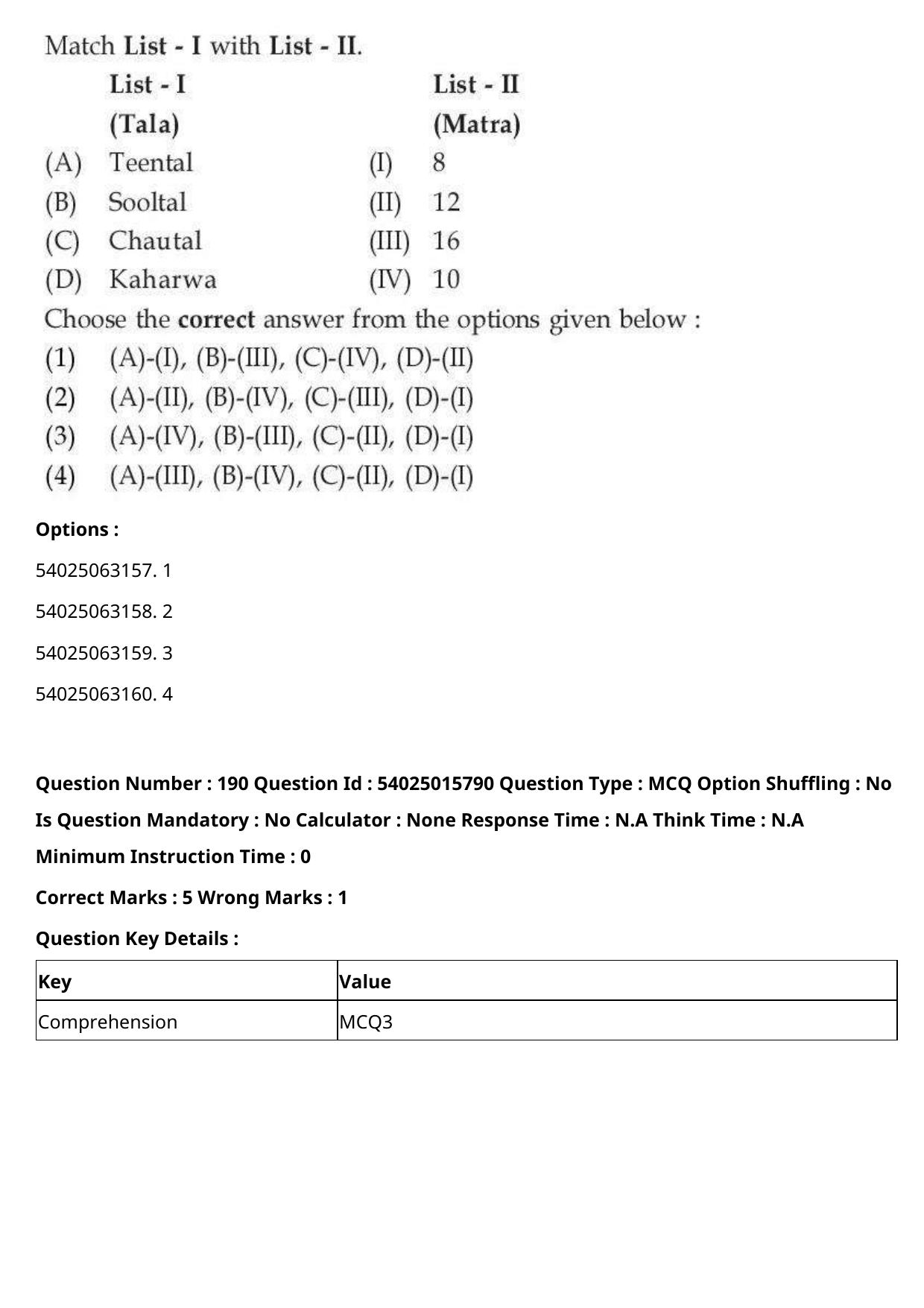 CUET 2023 English Hindi Shift 2 Question Papers - Page 293