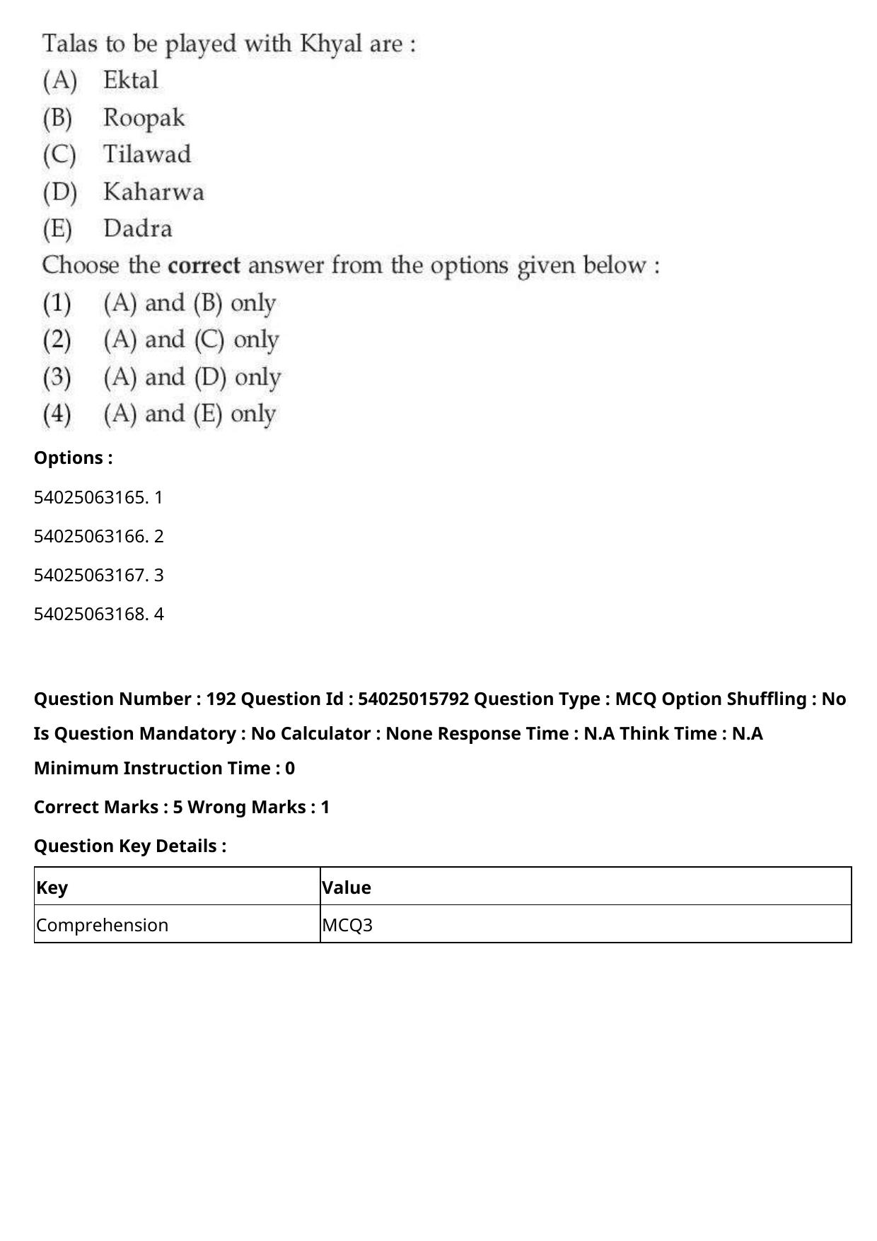 CUET 2023 English Hindi Shift 2 Question Papers - Page 297