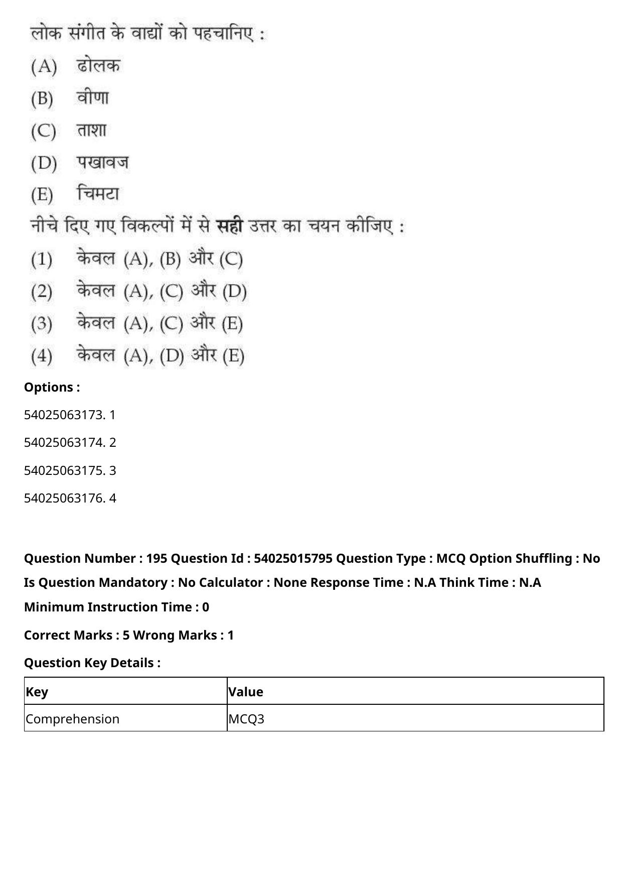 CUET 2023 English Hindi Shift 2 Question Papers - Page 302