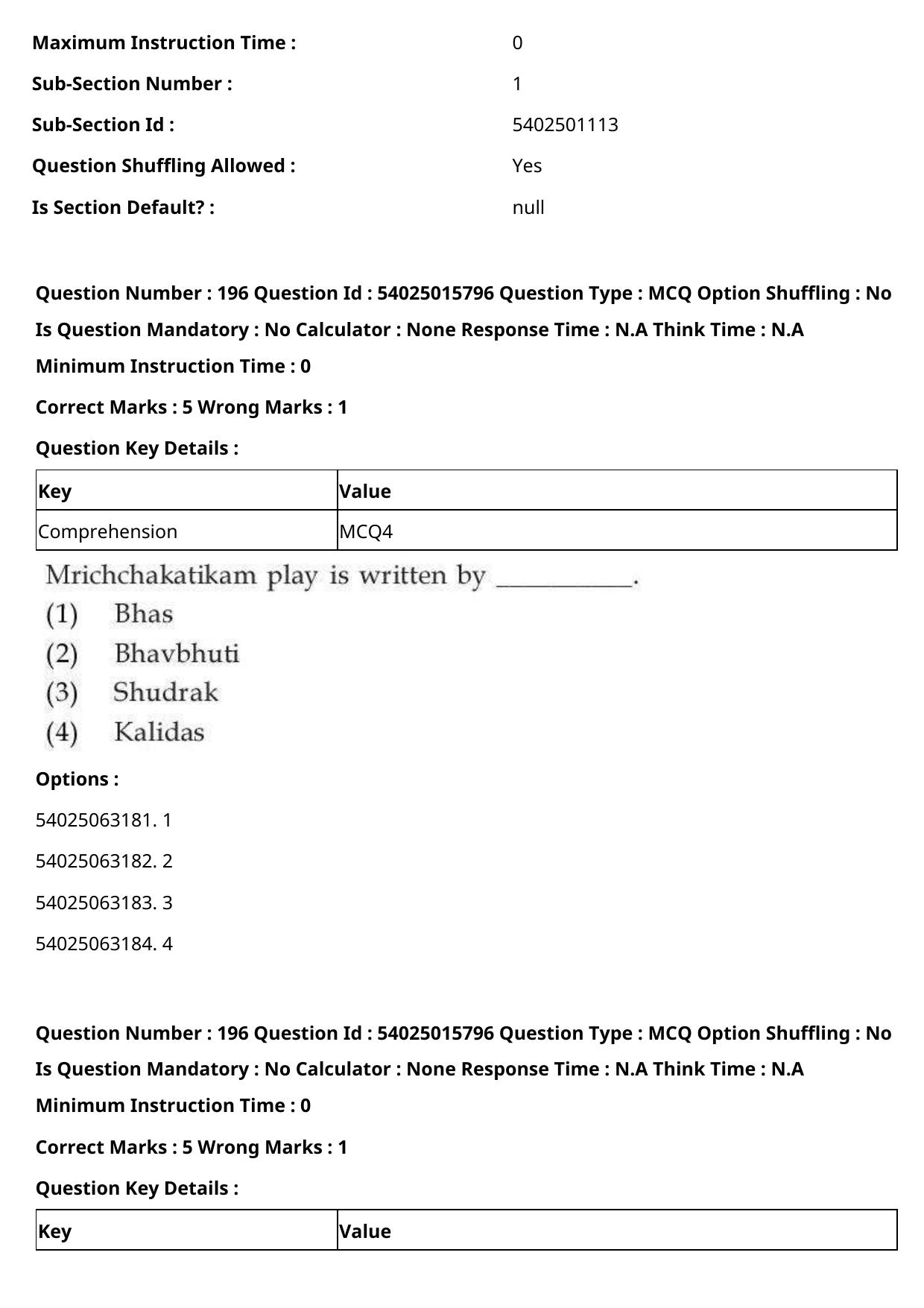 CUET 2023 English Hindi Shift 2 Question Papers - Page 305
