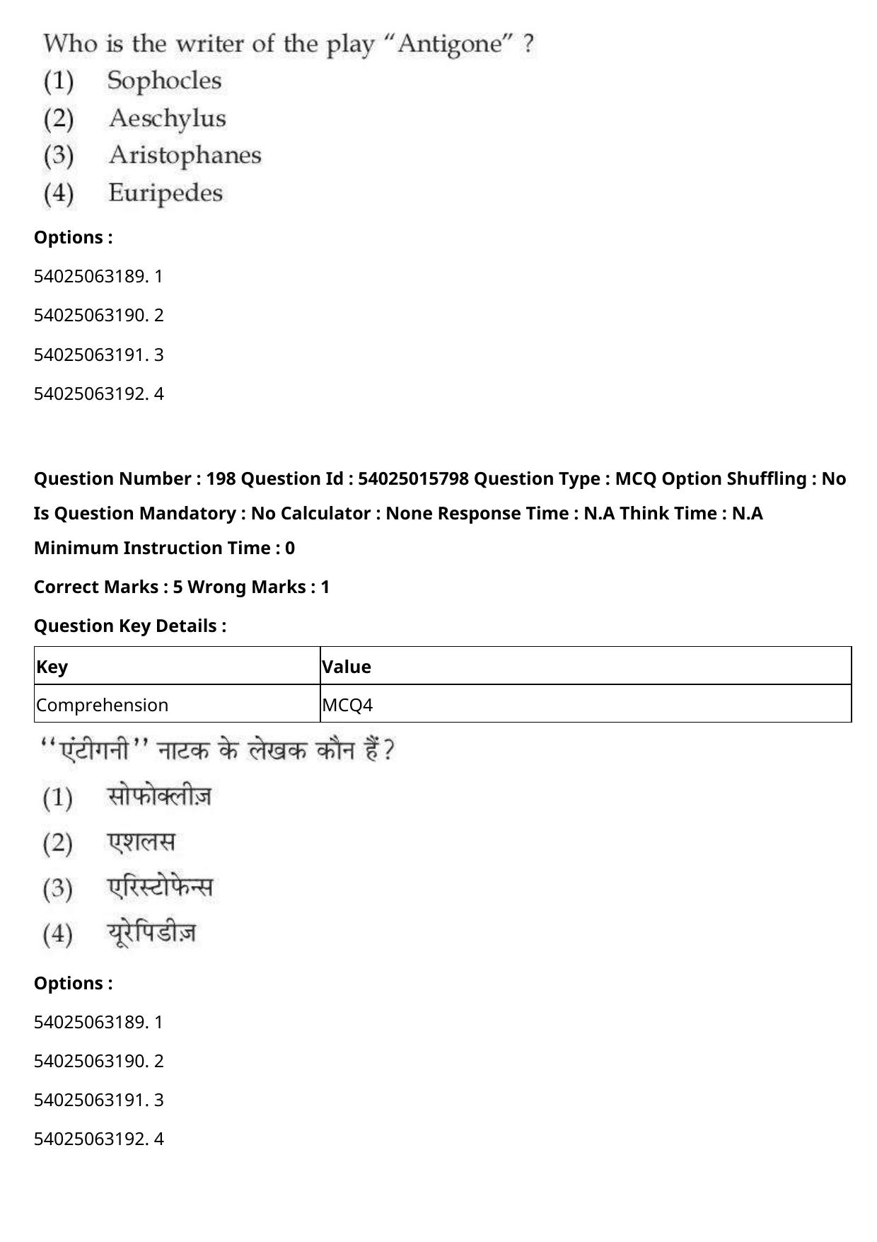 CUET 2023 English Hindi Shift 2 Question Papers - Page 308