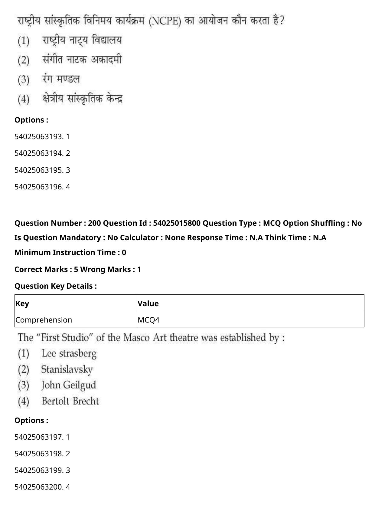 CUET 2023 English Hindi Shift 2 Question Papers - Page 310