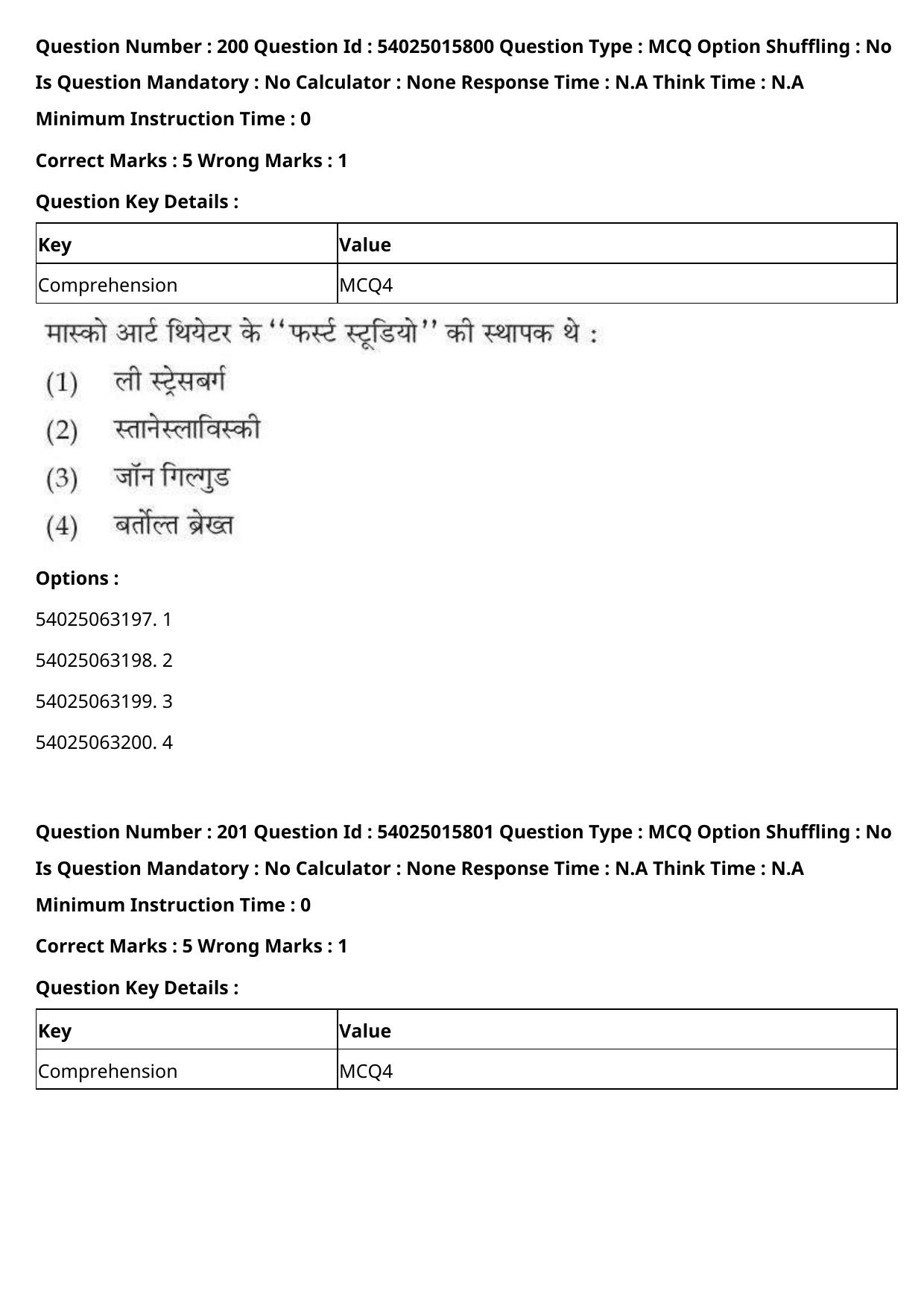 CUET 2023 English Hindi Shift 2 Question Papers - Page 311